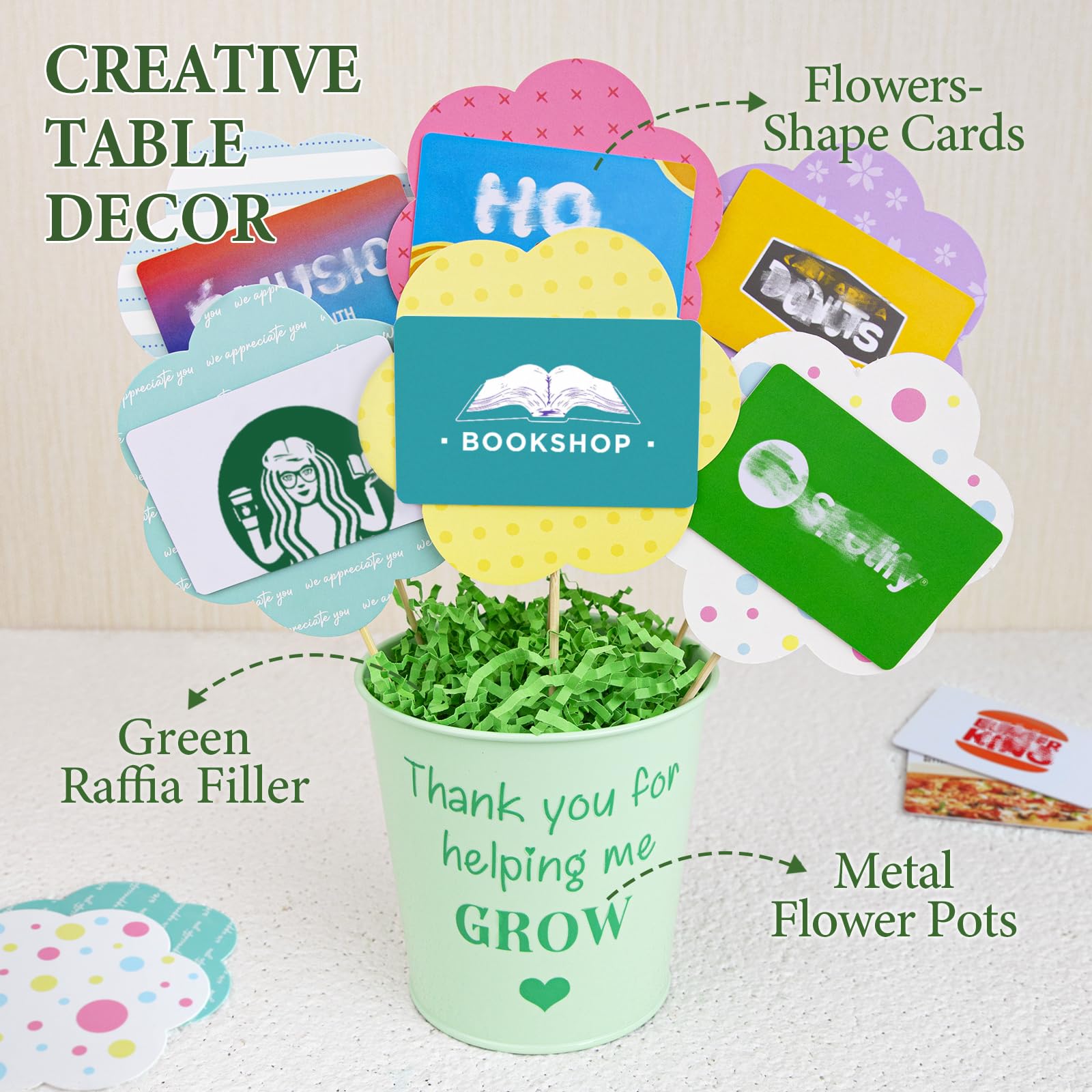 **Mythcloud Teacher Appreciation Gift Set - 3 Pack Gift Card Bouquet & Survival Kit - Thank You Gifts for Women, Men, Her, Him - Perfect for End of Year, Back to School, Birthday, Christmas, Graduation - Ideal for Classroom, Office & Home Decor**