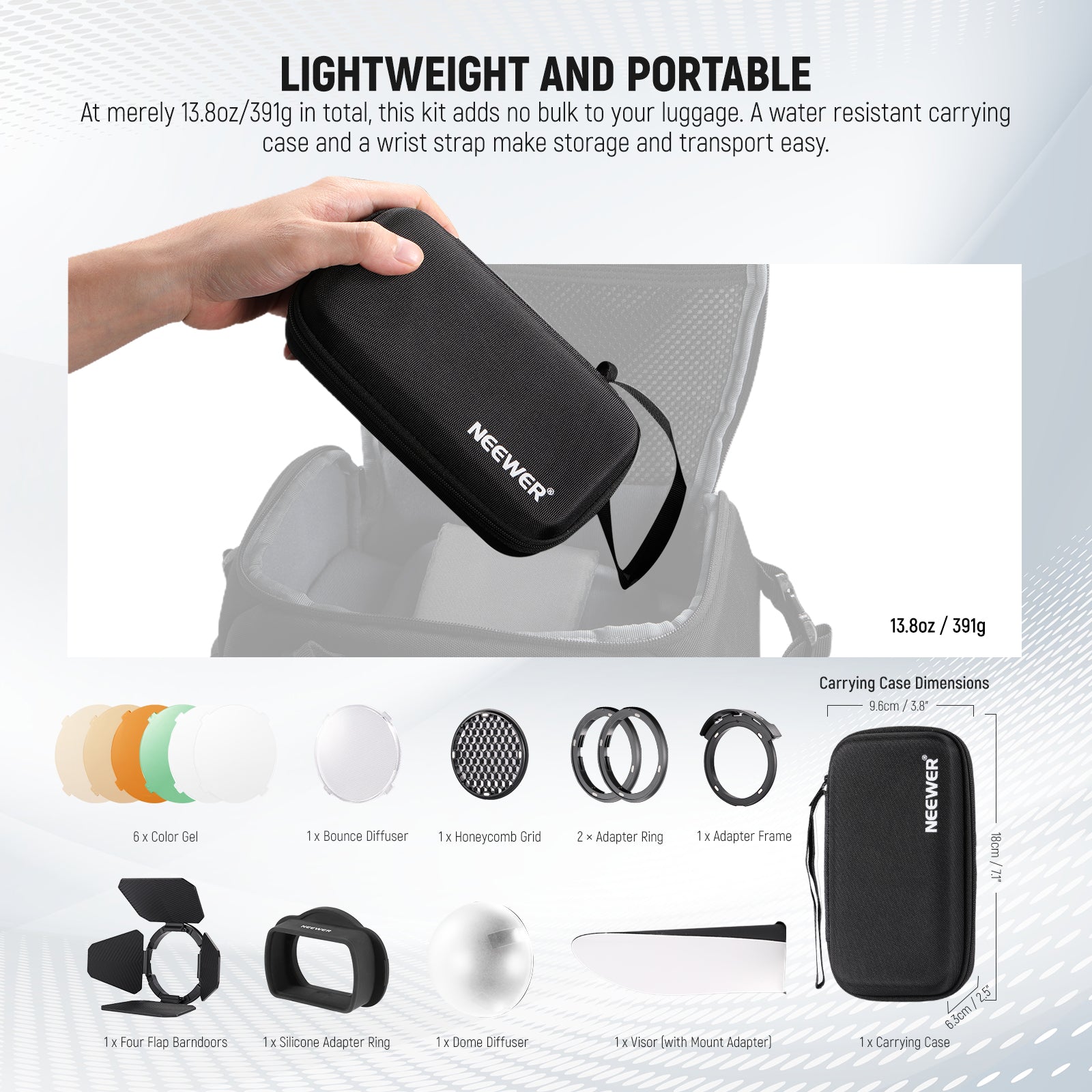 NEEWER CRM3 Square Flash Head Adapter & Magnetic Round Head Accessory Kit for DSLR Camera - Perfect for Studio Photography, Portrait Lighting, and On-Location Shoots
