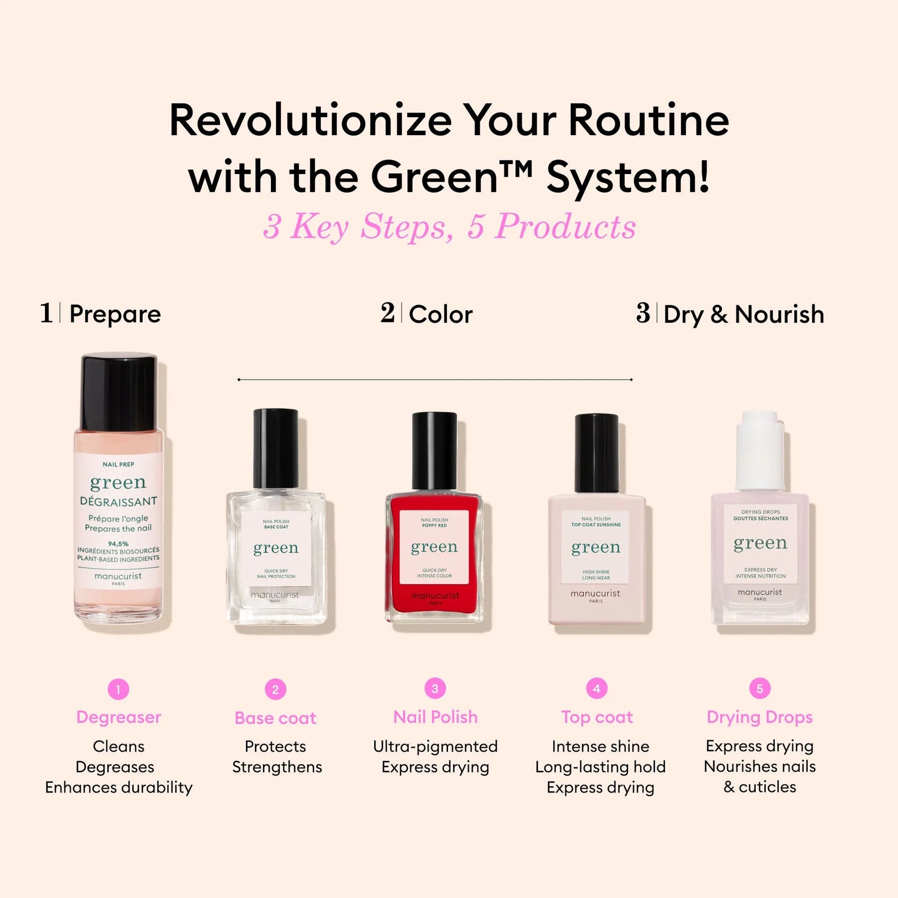 Organic Green Nail Polish - Vegan, Non-Toxic & Cruelty-Free - Perfect for Manicures, Pedicures & At-Home Nail Care