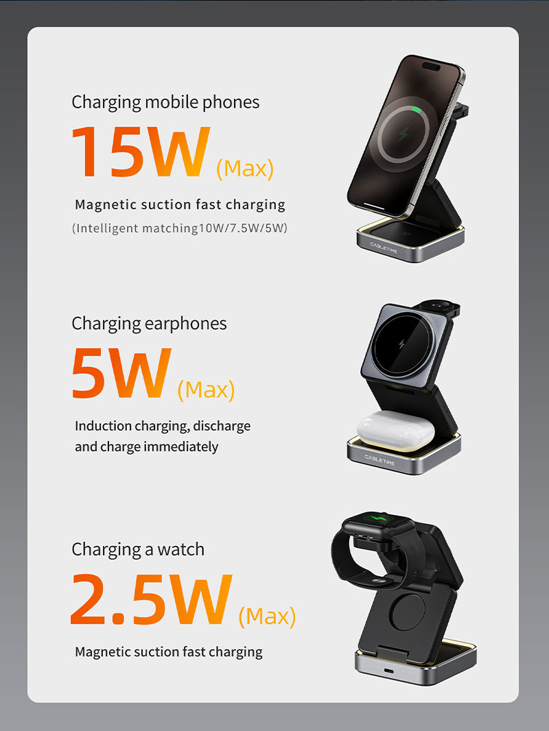3 in 1 Foldable Wireless Charging Stand for iPhone, Apple Watch & AirPods - Multi-Device Charging Station for Home, Office & Nightstand Use