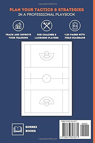 Lacrosse Playbook Notebook for Coaches - Blank Field Diagrams & Practice Planner | Perfect for Team Strategies, Game Planning & Player Development