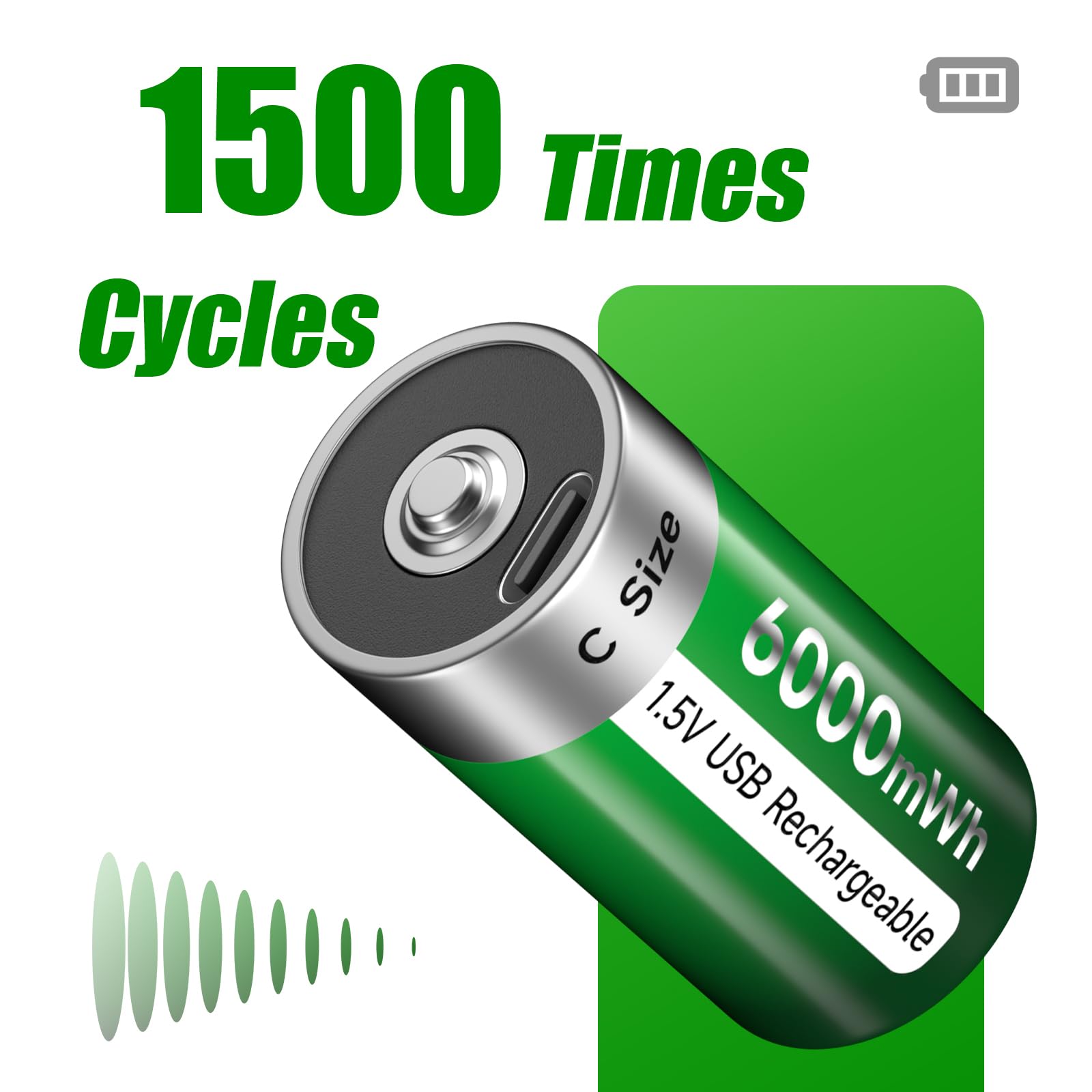 1.5V Rechargeable C/LR14 Batteries - 2 Pack USB Lithium C Batteries 6000mWh with Type-C Cable | Long Lasting Power for Flashlights, Toys & Electronics | Fast Charging & Eco-Friendly