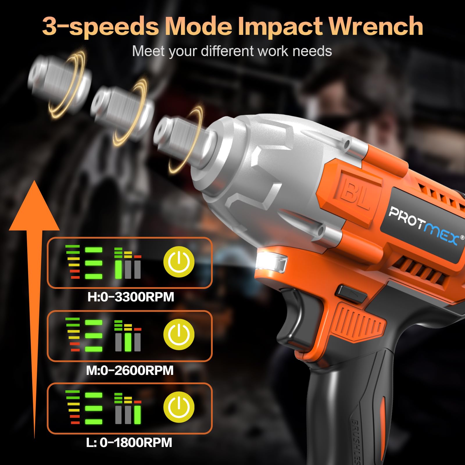 21V Cordless Impact Wrench with 2x 4.0Ah Battery - 665Ft-Ibs (900N.m) Torque, 1/2