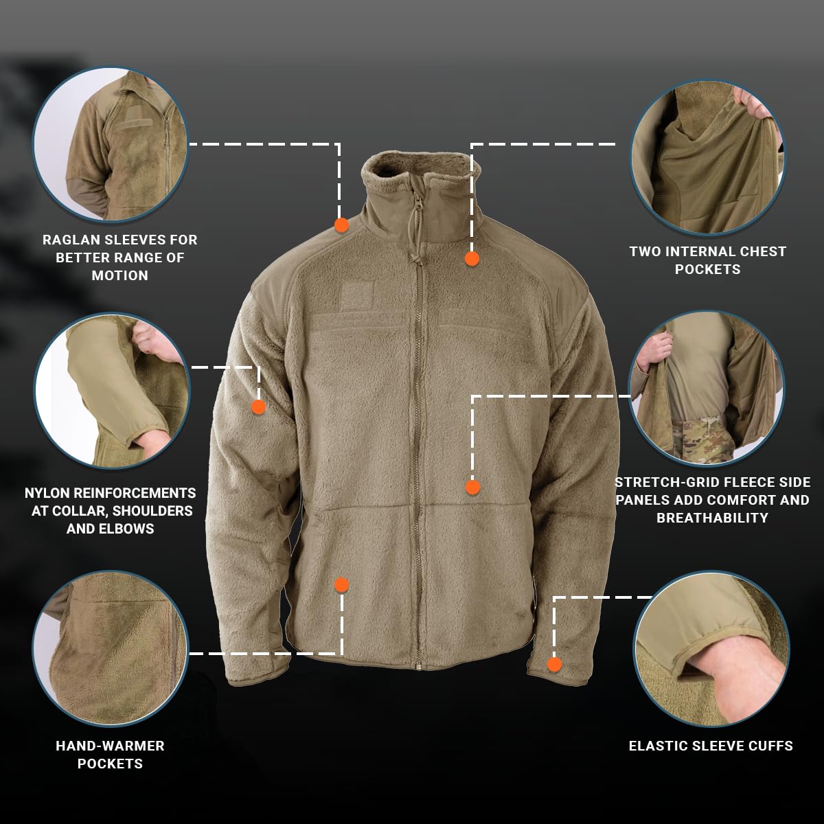 Propper Men's Gen III Fleece Jacket - Lightweight, Warm & Durable Outdoor Jacket for Hiking, Camping & Casual Wear