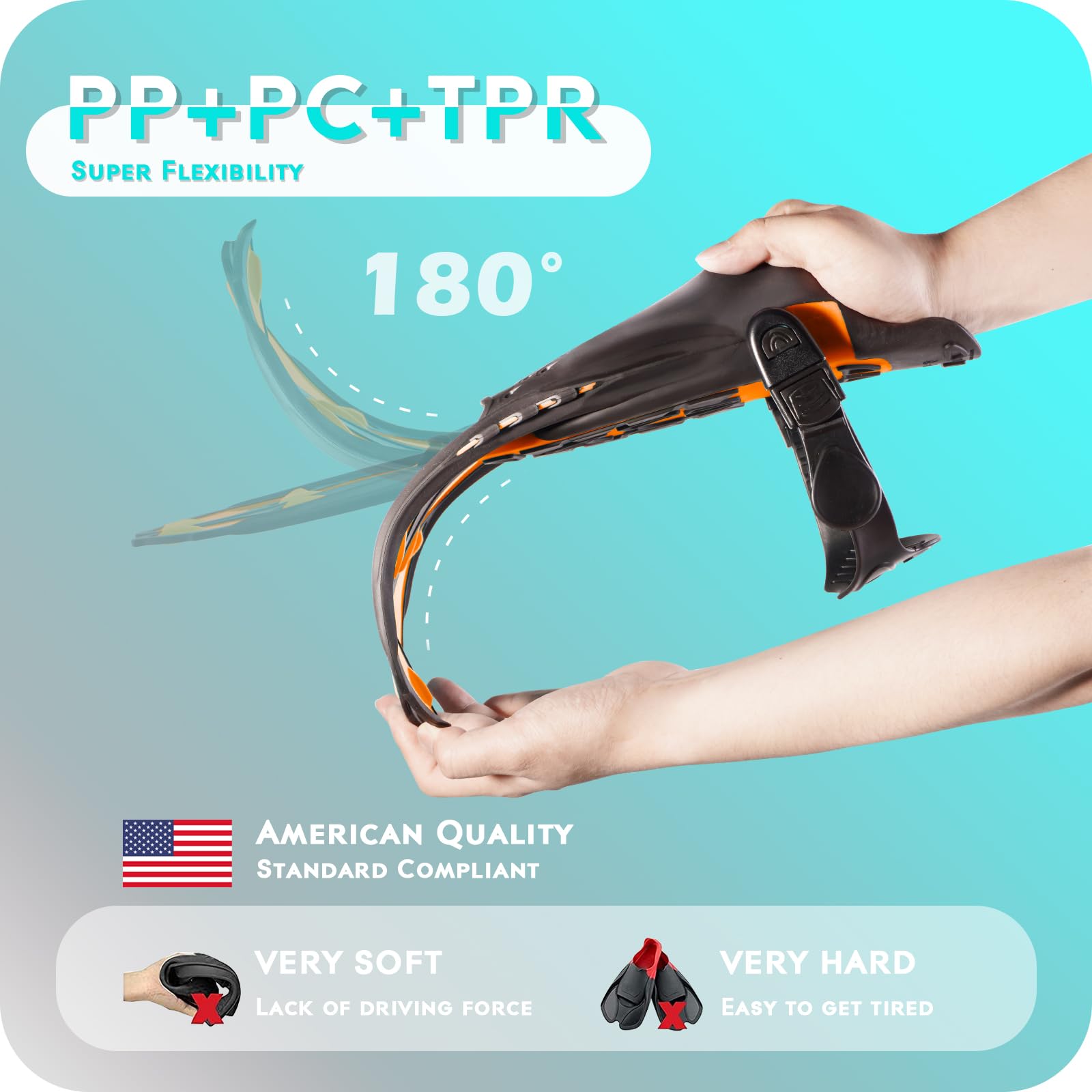 **Adjustable Swim Fins for Snorkeling & Diving - Travel Size Short Flippers with Open Heel for Men, Women & Kids - Perfect for Pool, Beach & Ocean Adventures**