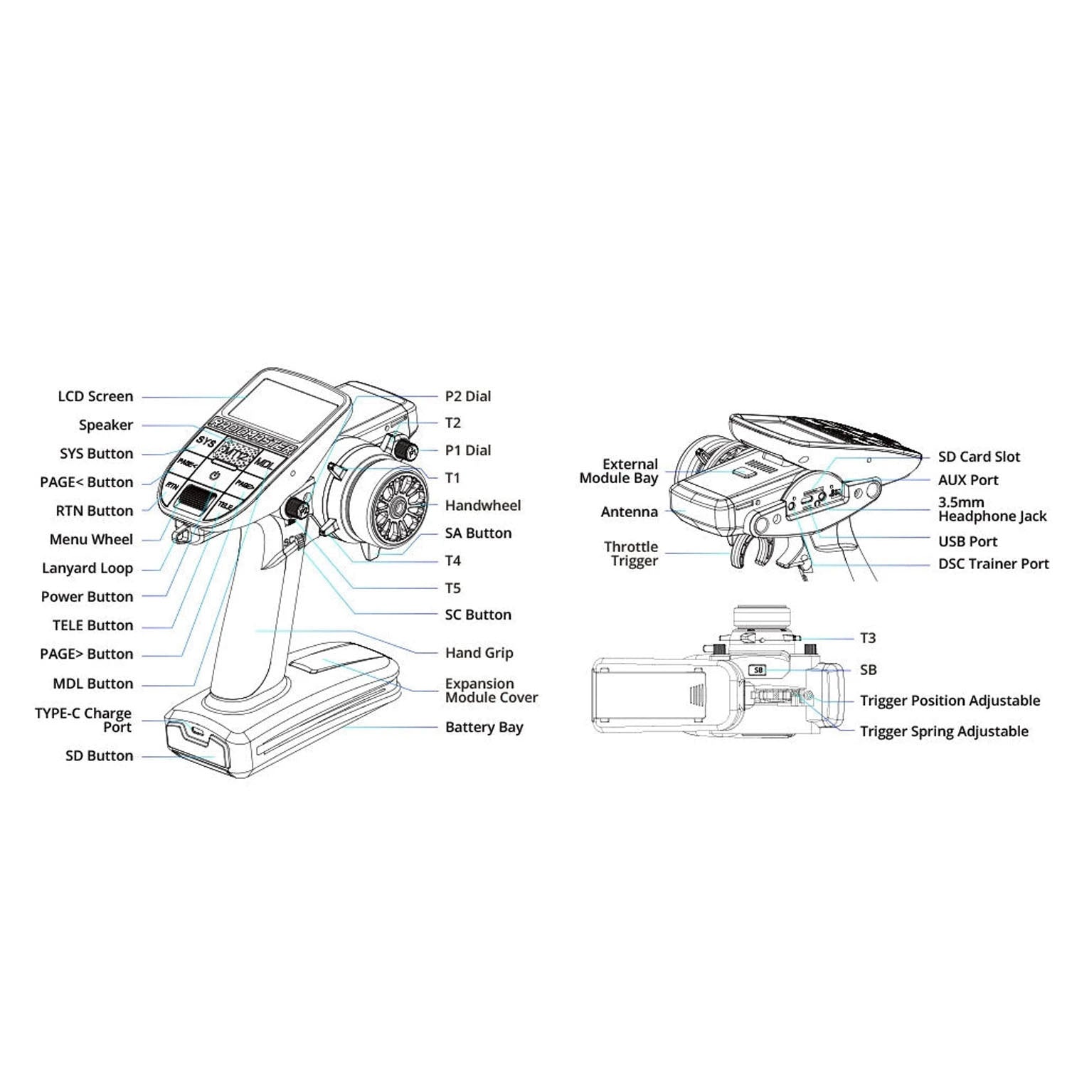 RadioMaster MT12 4-in-1 RC Transmitter & Receiver for RC Trucks, Off-Road Vehicles, and Car Models - Perfect for Racing, Crawling, and Outdoor RC Adventures