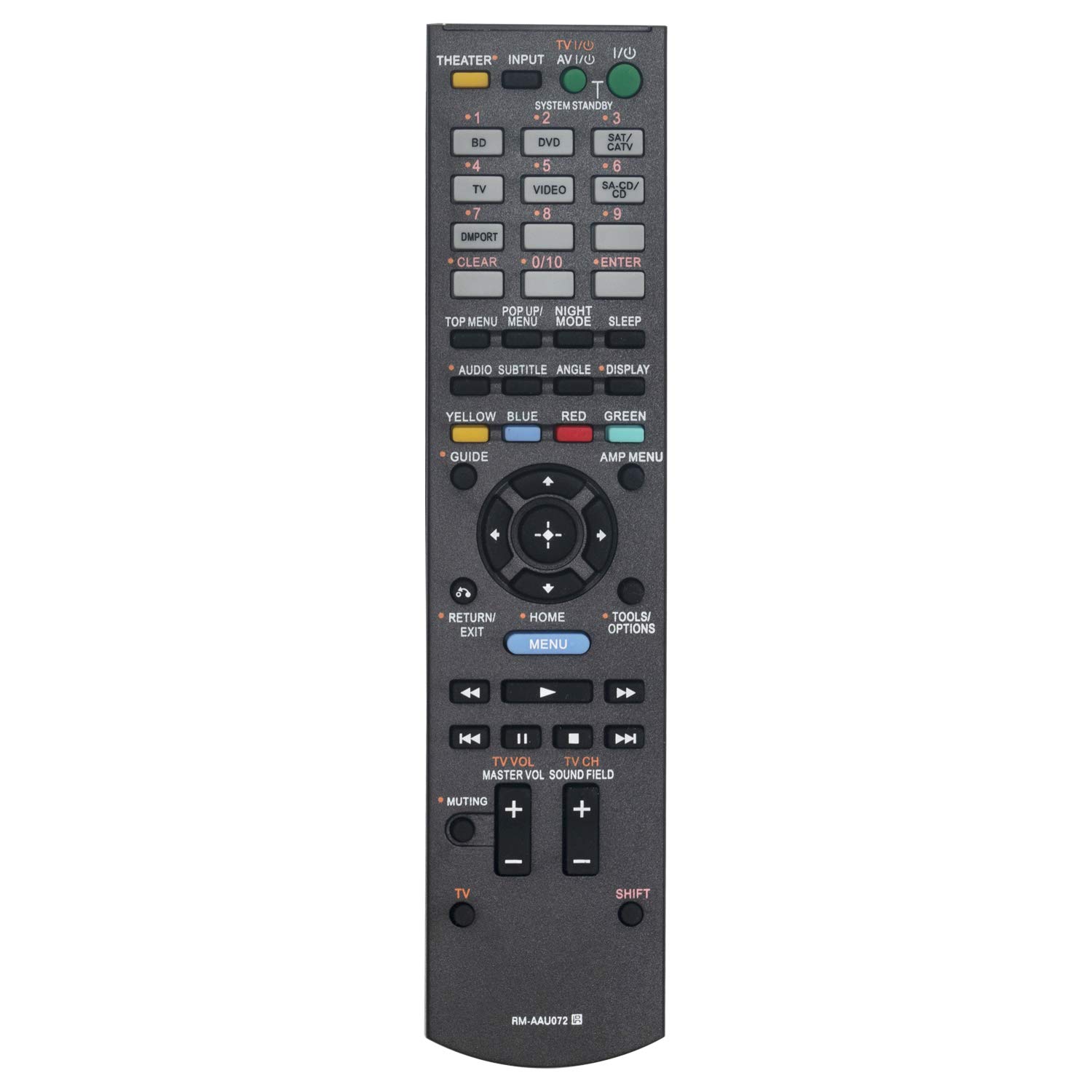 ALLIMITY RM-AAU072 Replacement Remote Control Compatible with Sony Audio Theater Systems STR-DH520, SA-WCT150, STR-KS370, HT-CT150HP - Perfect for Home Theater & Entertainment Setup