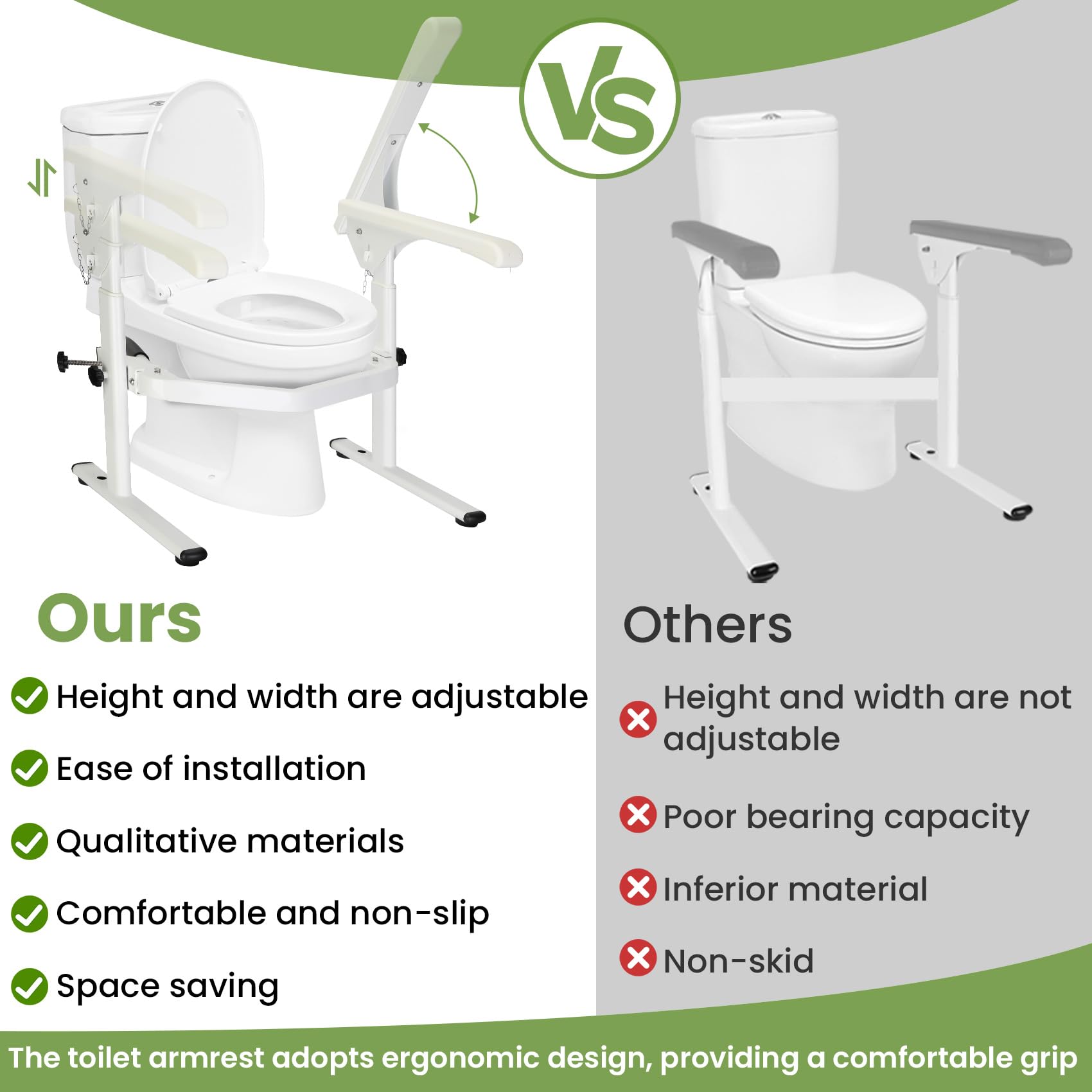 Adjustable Heavy-Duty Toilet Safety Rails (560 Lbs Capacity) - Detachable Handicap Toilet Seat with Handles for Seniors & Elderly - Non-Slip Bathroom Safety Frame for Improved Balance & Easy Installation - Ideal for Home Care, Assisted Living & Mobility Support