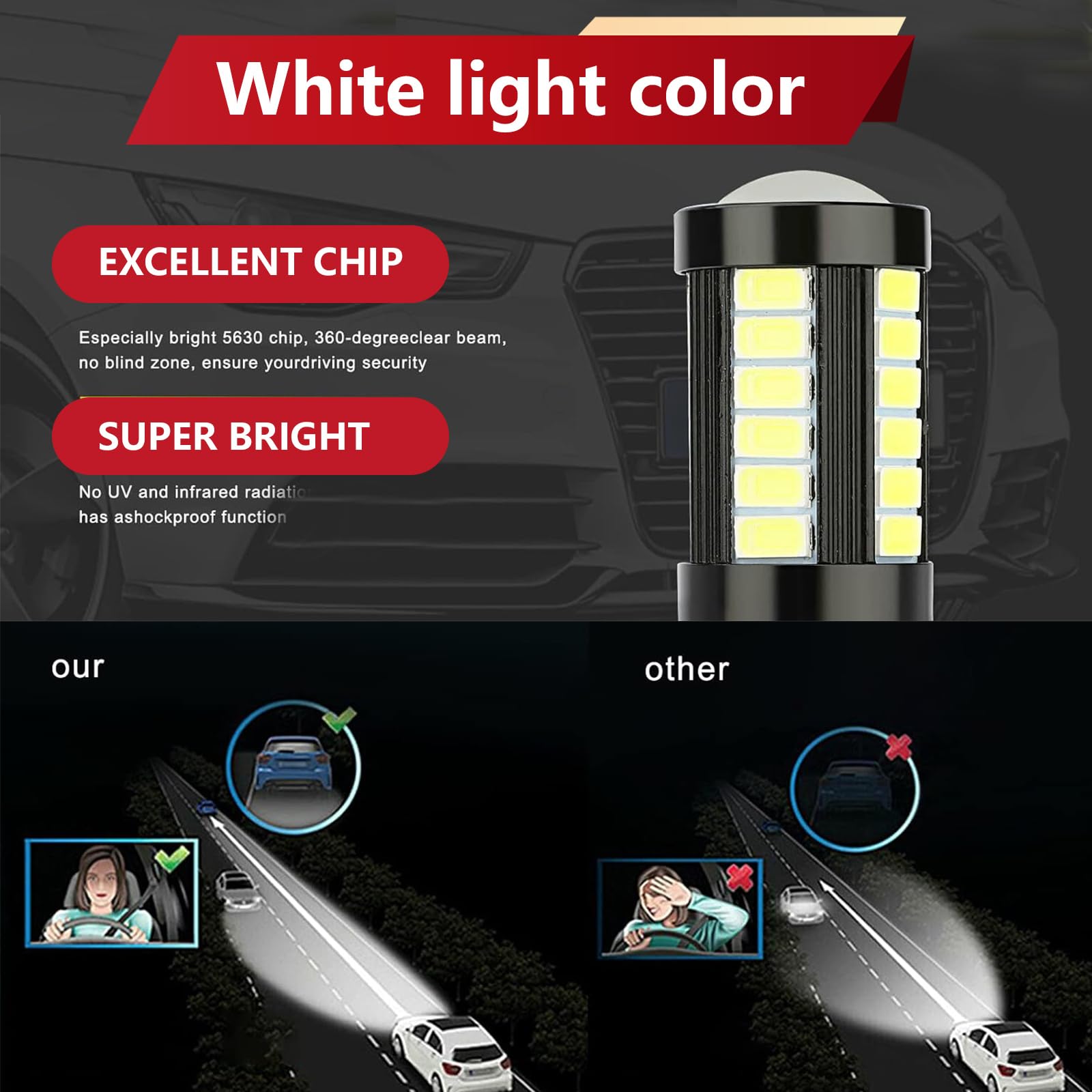 2-Pack H11/H8 LED Fog Light Bulbs - 6500K White, 1500 Lumens, 12V Plug and Play - Universal Fit for Cars, Trucks & SUVs - Anti-Fog, High Brightness for Safe Night Driving in Rain & Fog