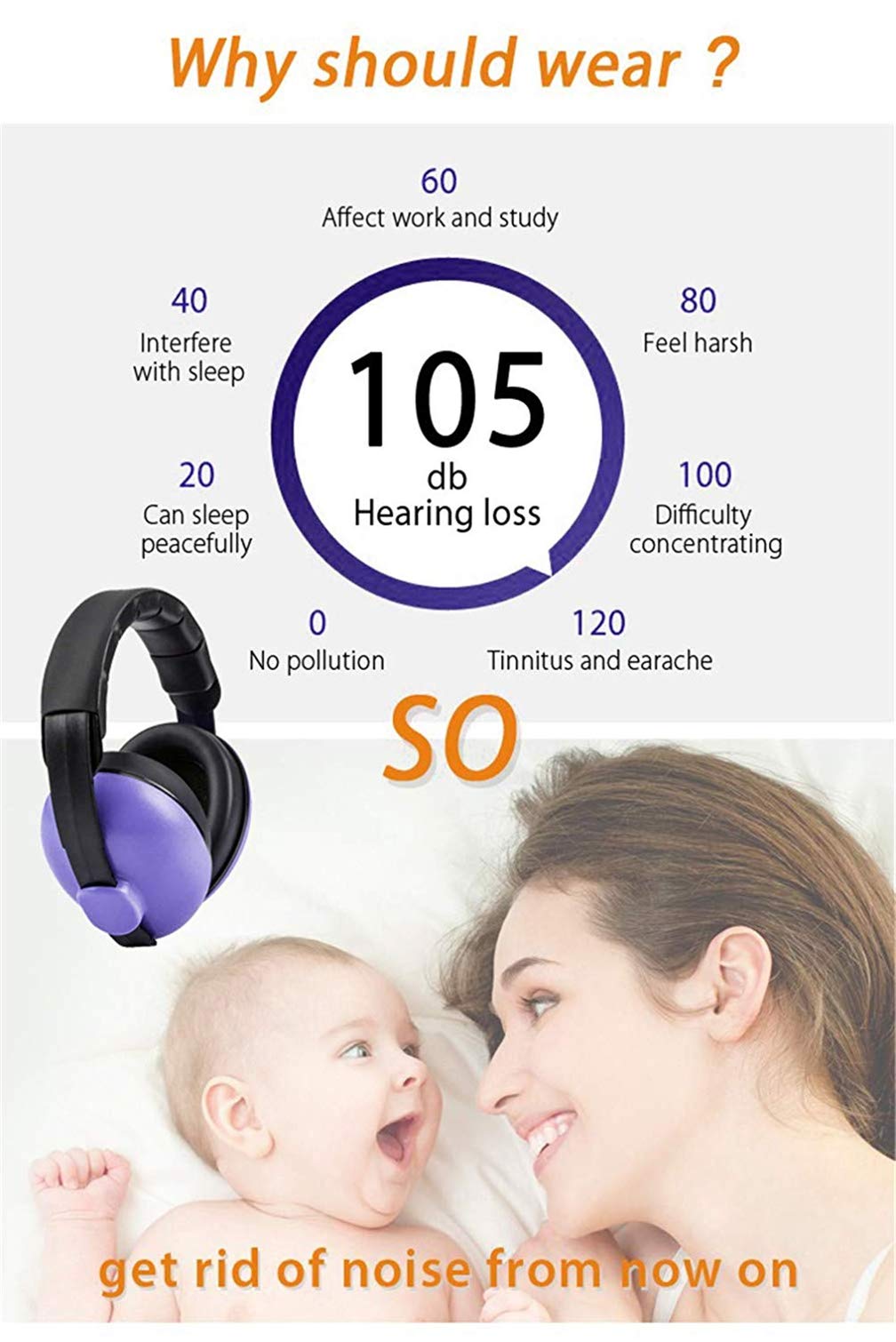 Baby Noise Cancelling Headphones for 0-5 Years Old - Hearing Protection for Toddlers & Infants - Comfortable & Adjustable for Airplane Travel, Concerts & Loud Events
