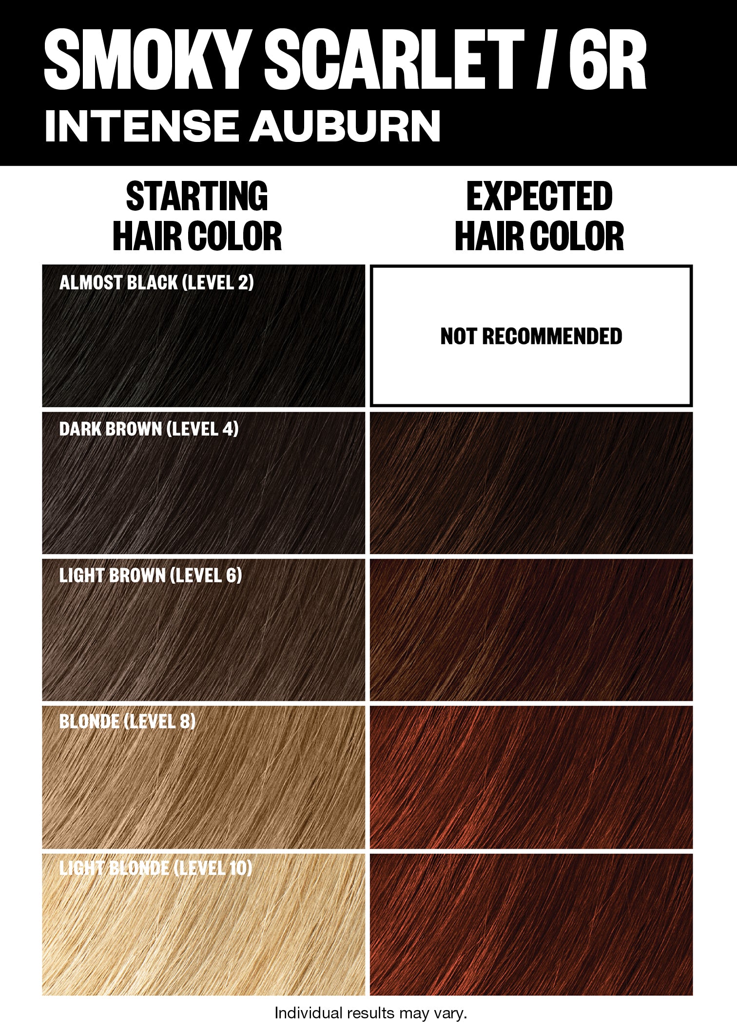 Permanent Hair Color Kit - Long-Lasting Vibrant Dye for Home Use | Perfect for DIY Hair Coloring & Touch-Ups at Home