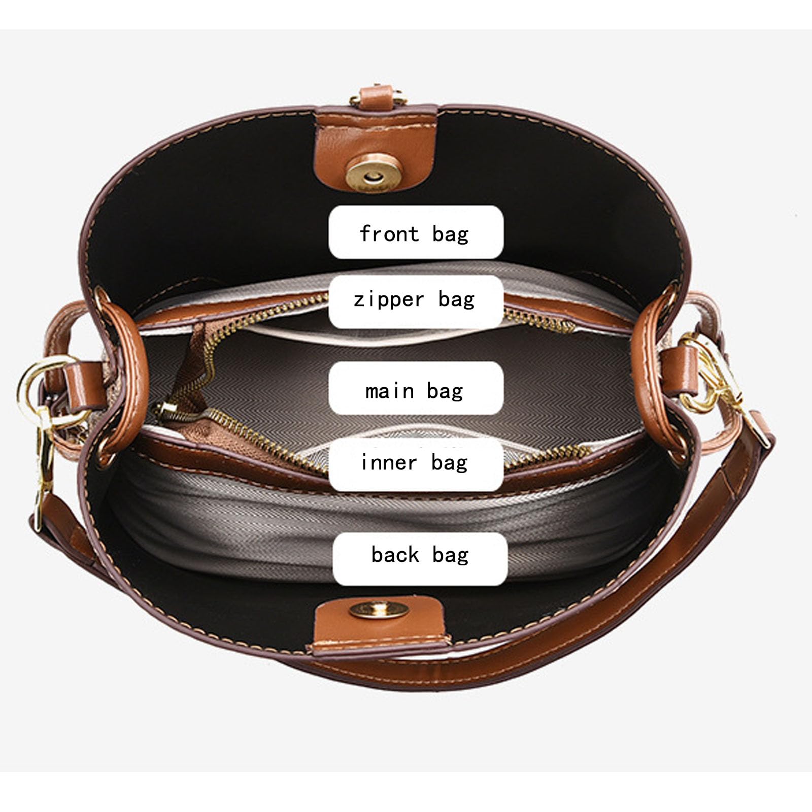Stylish Women's Crossbody Bucket Bag - Adjustable PU Leather Shoulder Purse with Multiple Pockets | Perfect for Travel, Shopping & Everyday Use