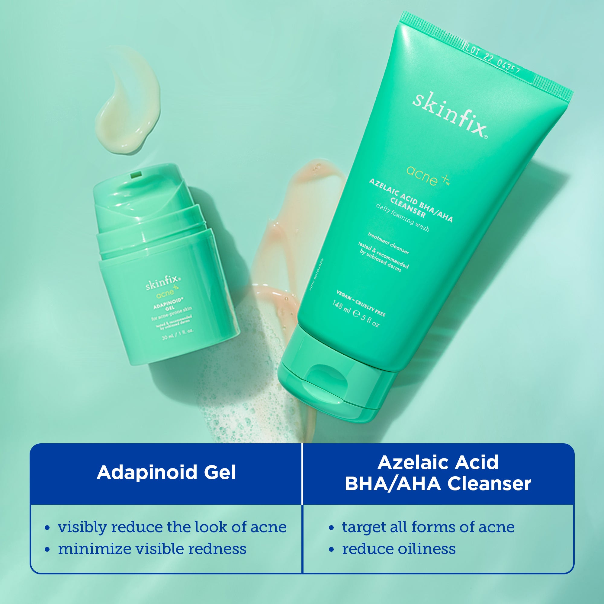 Dr. Neal's Acne Control Duo Set - Acne Treatment Kit for Teens & Adults - Face Wash & Spot Treatment for Clear Skin | Perfect for Daily Skincare Routine & Breakout Emergencies