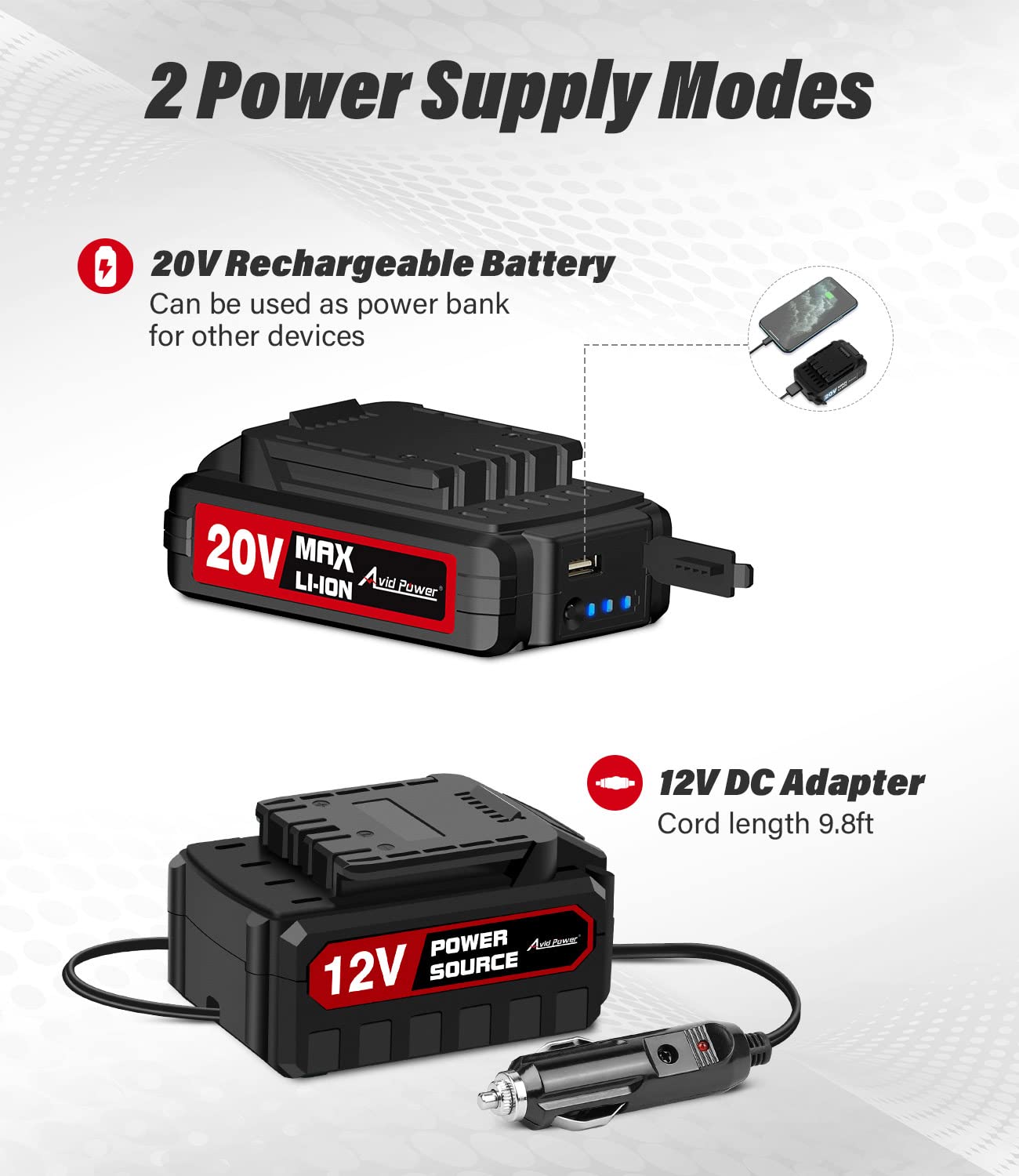 AVID POWER 20V Cordless Portable Tire Inflator with Digital Gauge & Extra Battery - Fast Inflation for Cars, Bikes, SUVs & Sports Equipment - Perfect for Road Trips, Camping & Emergency Use