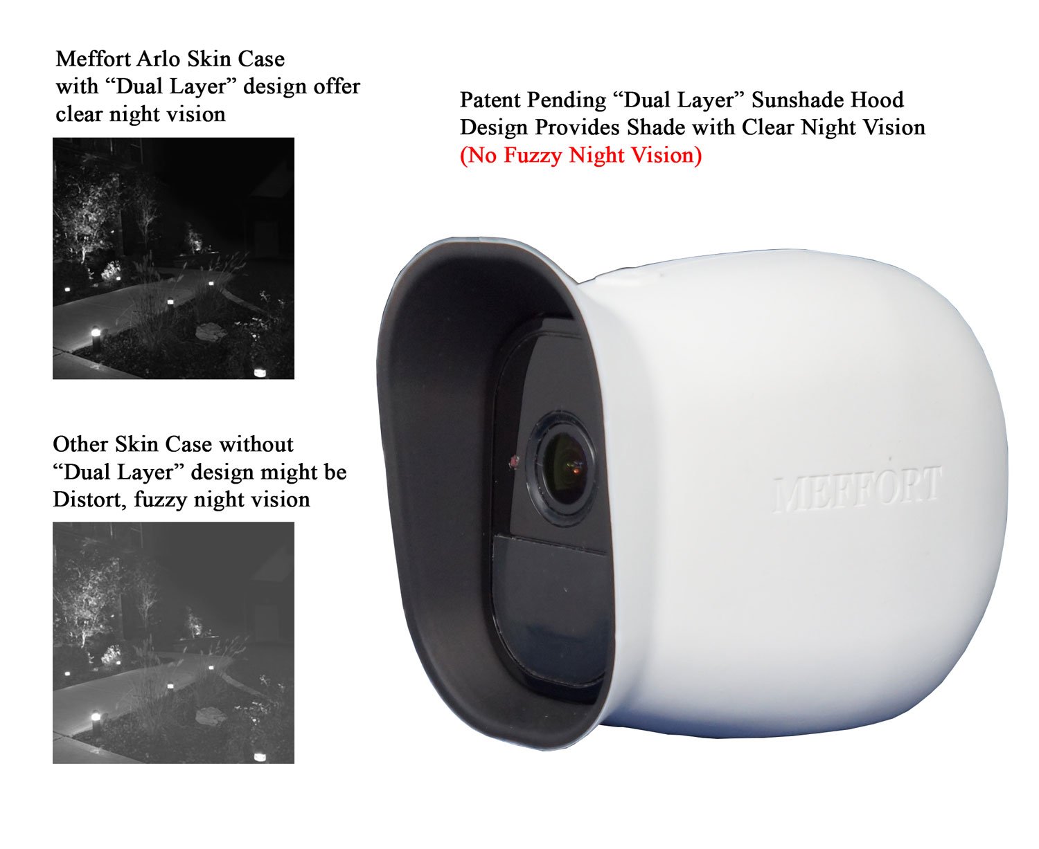 Dual Layer Sunshade Silicone Cover for Arlo Pro & Pro 2 Security Cameras - Clear Night Vision, UV & Weather Protection (3-Pack, White) - Ideal for Outdoor Home Security & Weatherproofing