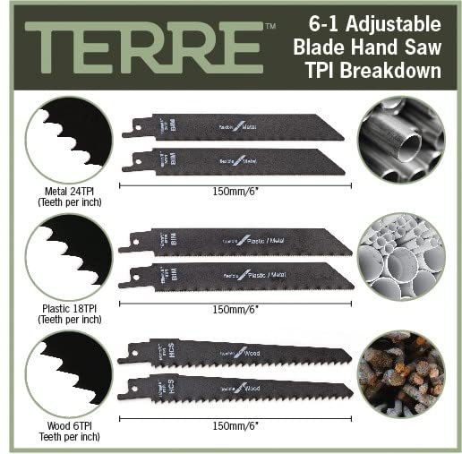 Adjustable Jab Saw - 6 Blades for Wood, Metal & Drywall Cutting - DIY & Construction