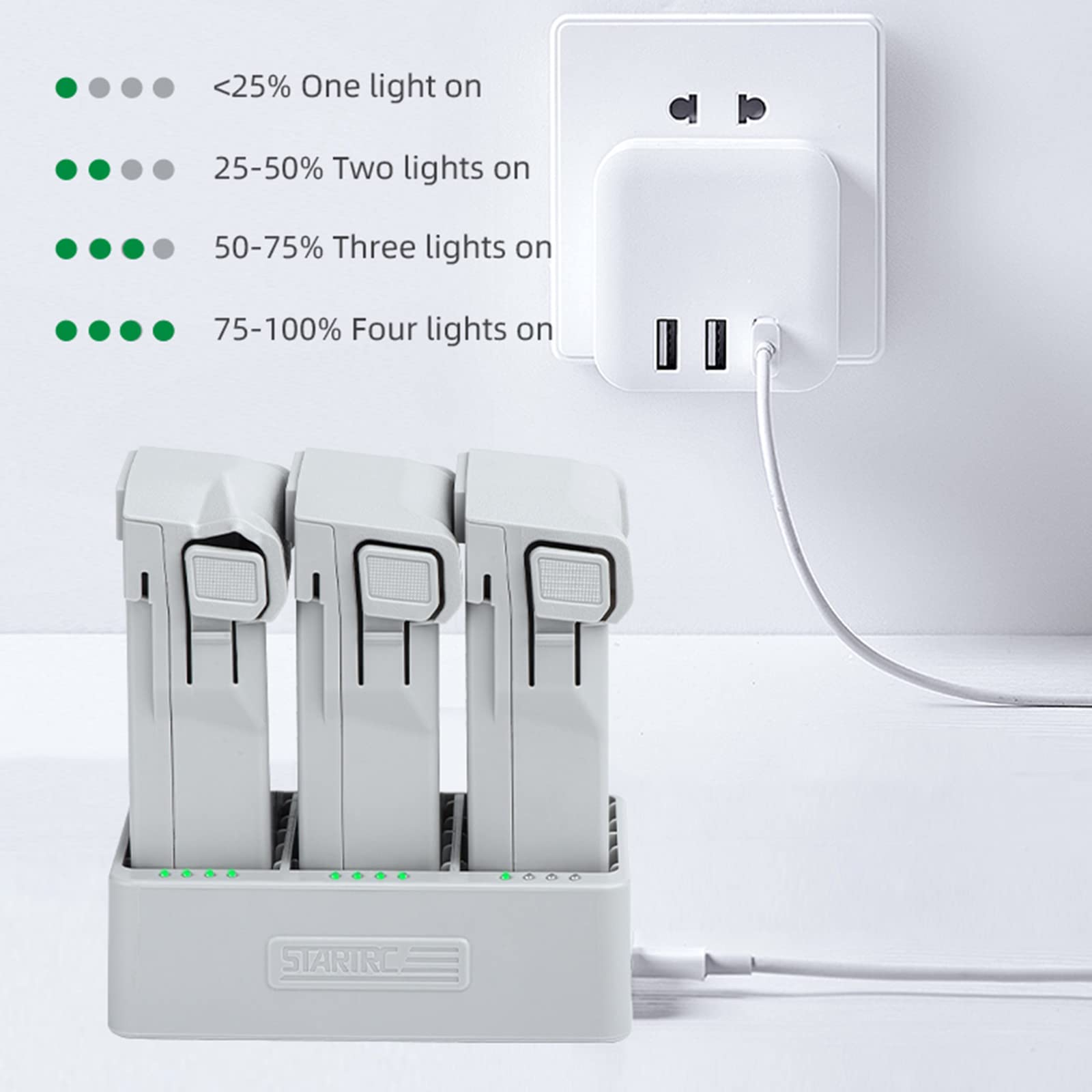Fiorky 3-in-1 Fast Charging Dock for DJI Mini 3 Pro - Plastic Battery Charger with 3 Slots | Perfect for Travel, Outdoor Photography & Drone Enthusiasts