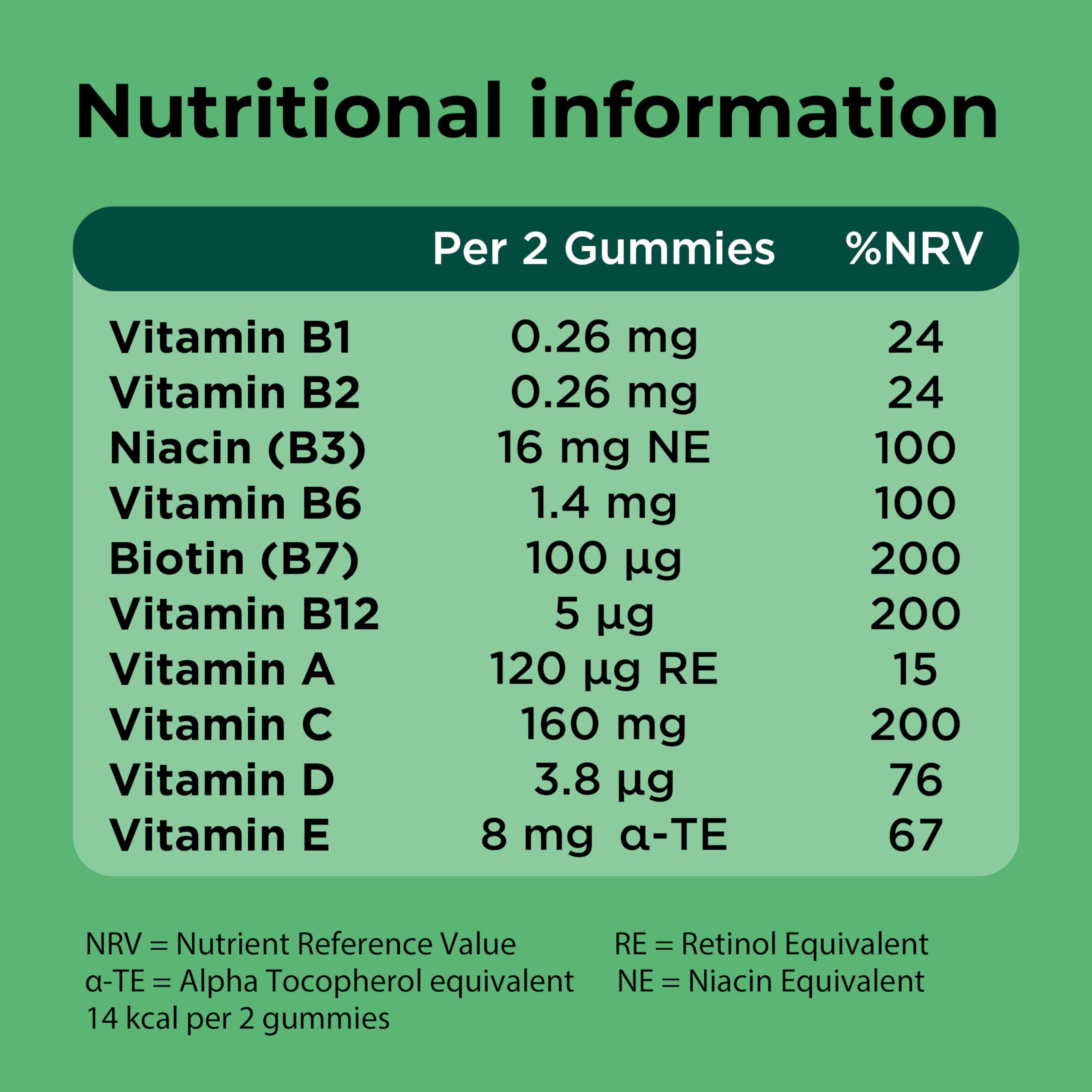 Berocca Multi Action Energy & Immunity Support Gummies - 60 Count, Cherry Flavor - Boost Focus, Vitality & Immune Health for Workouts, Travel & Daily Wellness