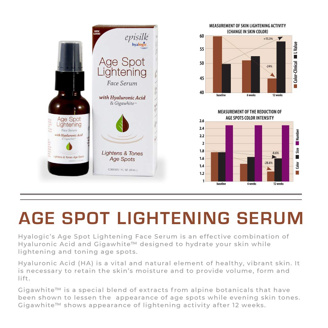 Age Spot Face Serum - Dark Spot Corrector with Hyaluronic Acid & Gigawhite - Brightening Serum for Age Spots, Wrinkles & Fine Lines - 1 Fl. oz by Hyalogic - Perfect for Daily Skincare Routine & Anti-Aging Treatment