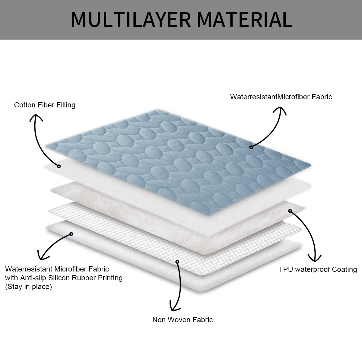 Ameritex Waterproof Pet Bed Cover - Soft Dog Blanket for Sofa, Furniture & Crate Protector | Washable, Non-Slip, Scratch-Resistant | Perfect for Indoor Dogs, Cats & Pets (New Pattern Design)