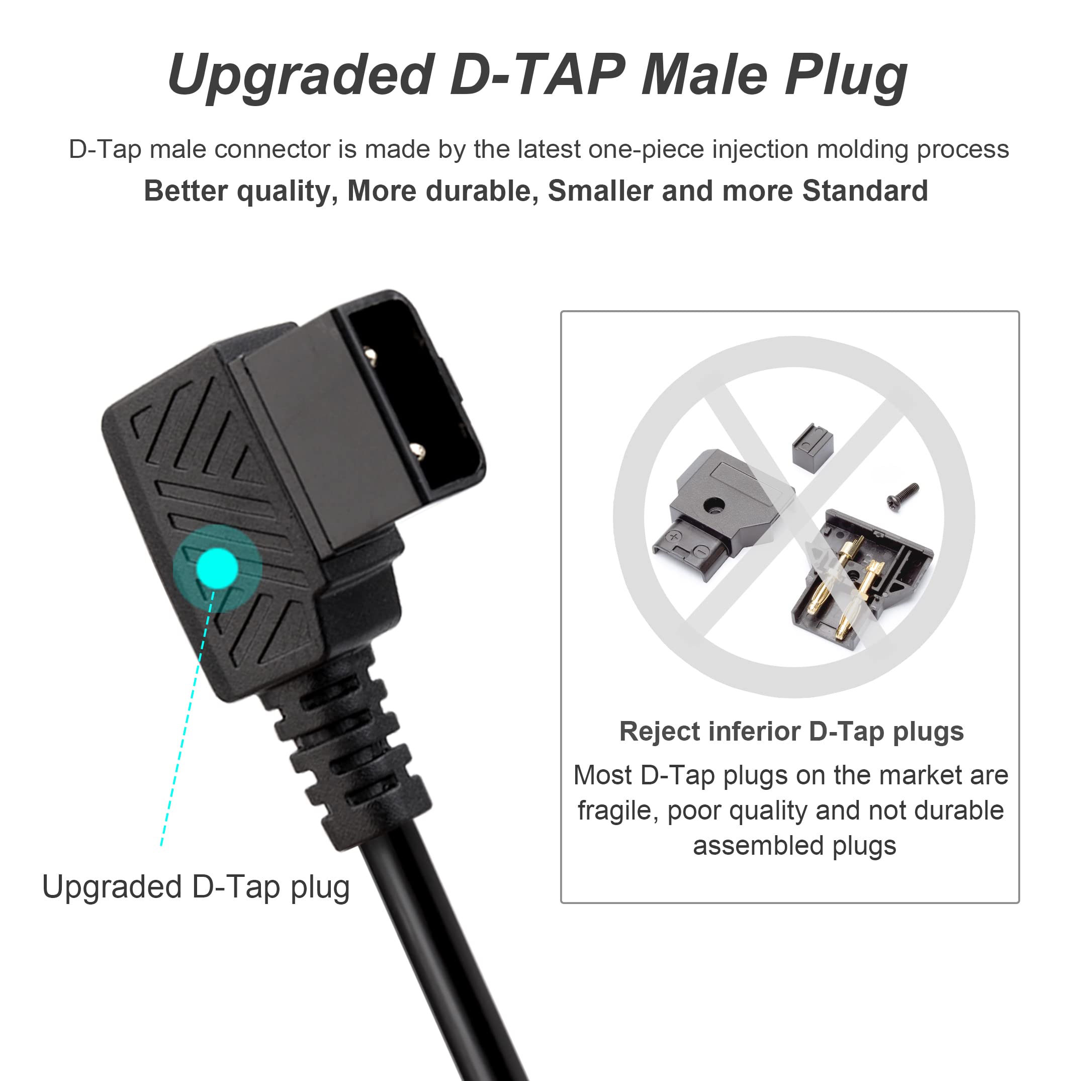 D-TAP Male to 4-Port D-TAP Female Power Splitter Adapter with USB Output - Compatible with V-Mount/Gold Mount Batteries, DSLR Cameras, ARRI RED, LED Video Lights, Monitors, BMPCC 4K/6K - Perfect for Professional Filmmaking, Photography & Mobile Device Charging