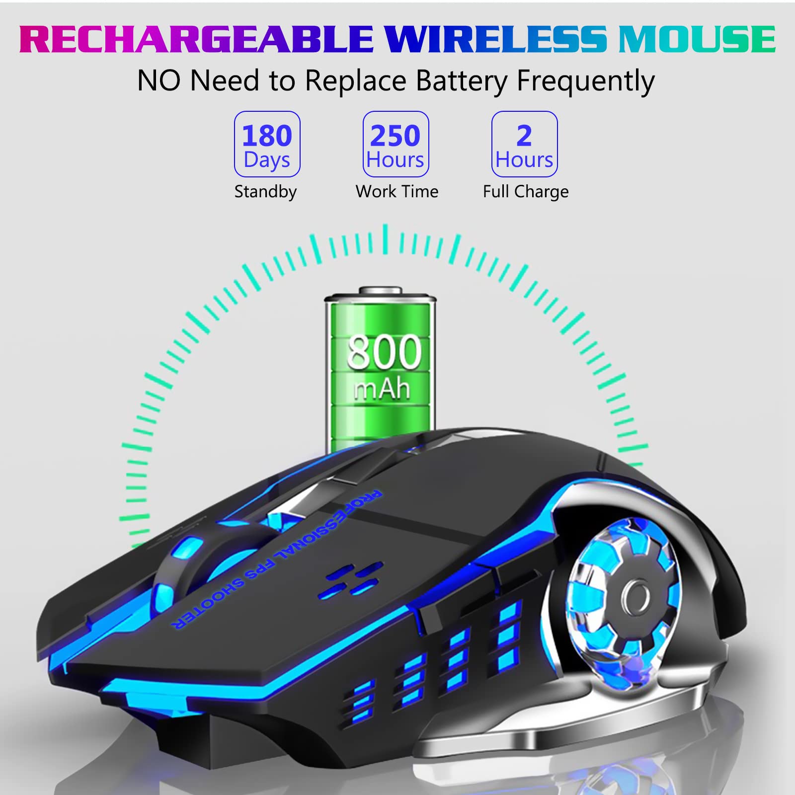UrbanX Rechargeable Wireless Bluetooth Mouse - Tri-Mode (BT 5.0/4.0+2.4Ghz) Multi-Device Connectivity, 3 Adjustable DPI, Ergonomic Silent Optical Mouse for ASUS Gaming Laptops & PC (Blue Black) - Perfect for Office Work, Gaming, and Travel Use