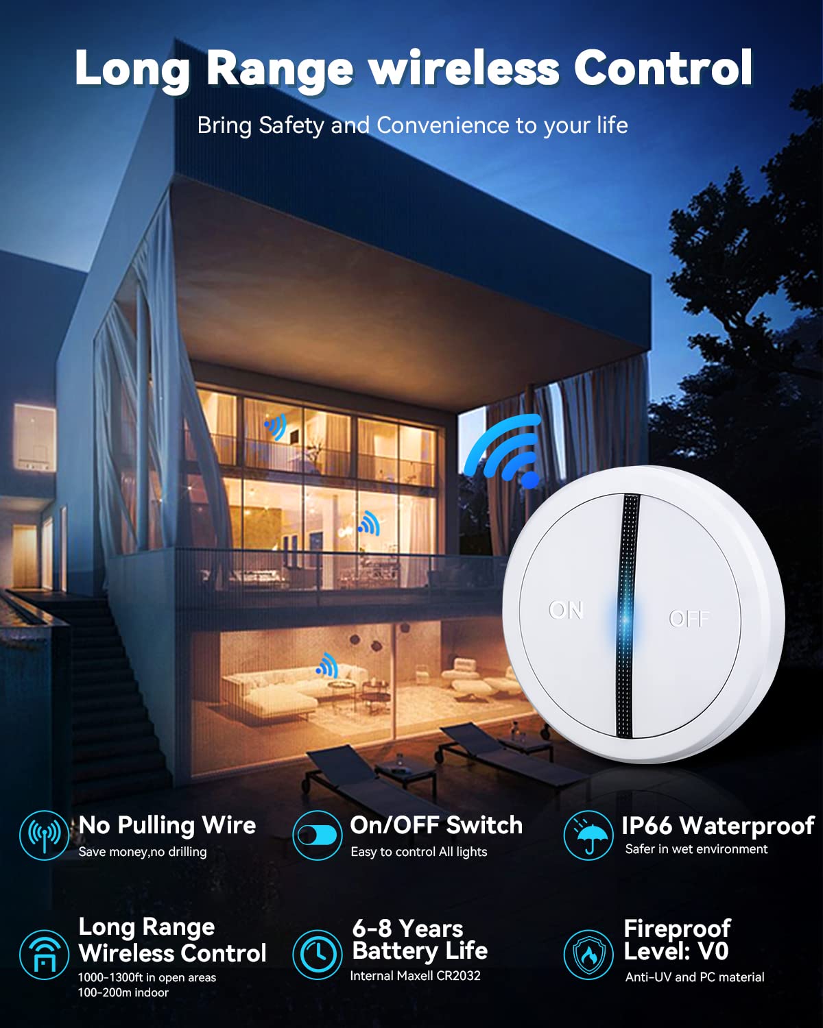 ELECTOP Magnetic Wireless Light Switch - No Wiring, 1300 FT Long Range Remote Control for LED Bulbs, Ceiling Lights, Lamps & Fans | Multi-Way Panel Switch for Home, Office & Smart Lighting Systems