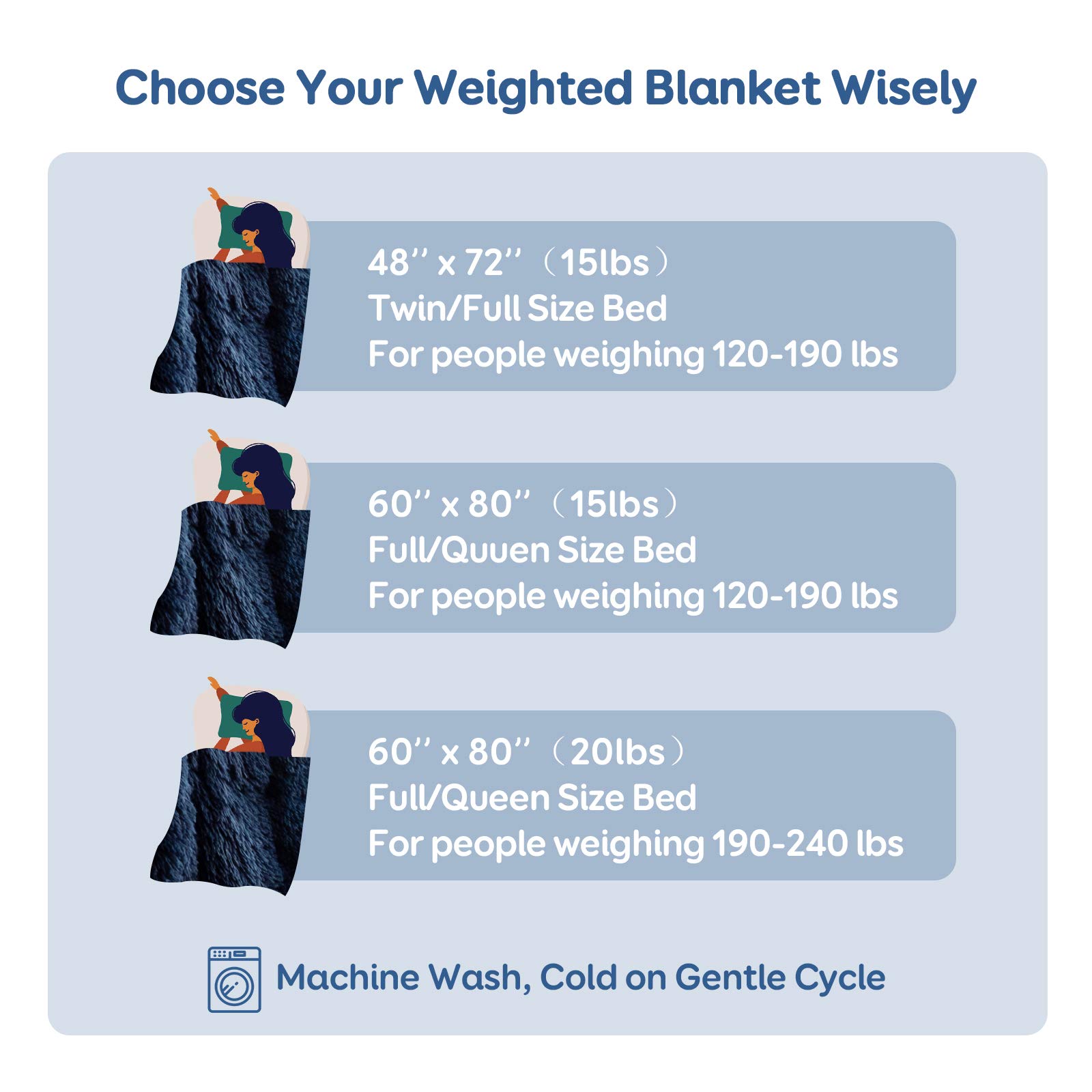 15lbs Weighted Blanket for Adults - Soft Plush Flannel Faux Fur Blanket 48x72 inches - Heavy Luxury Fur Throw Blanket Twin Size Navy Blue - Perfect for Stress Relief, Anxiety & Better Sleep