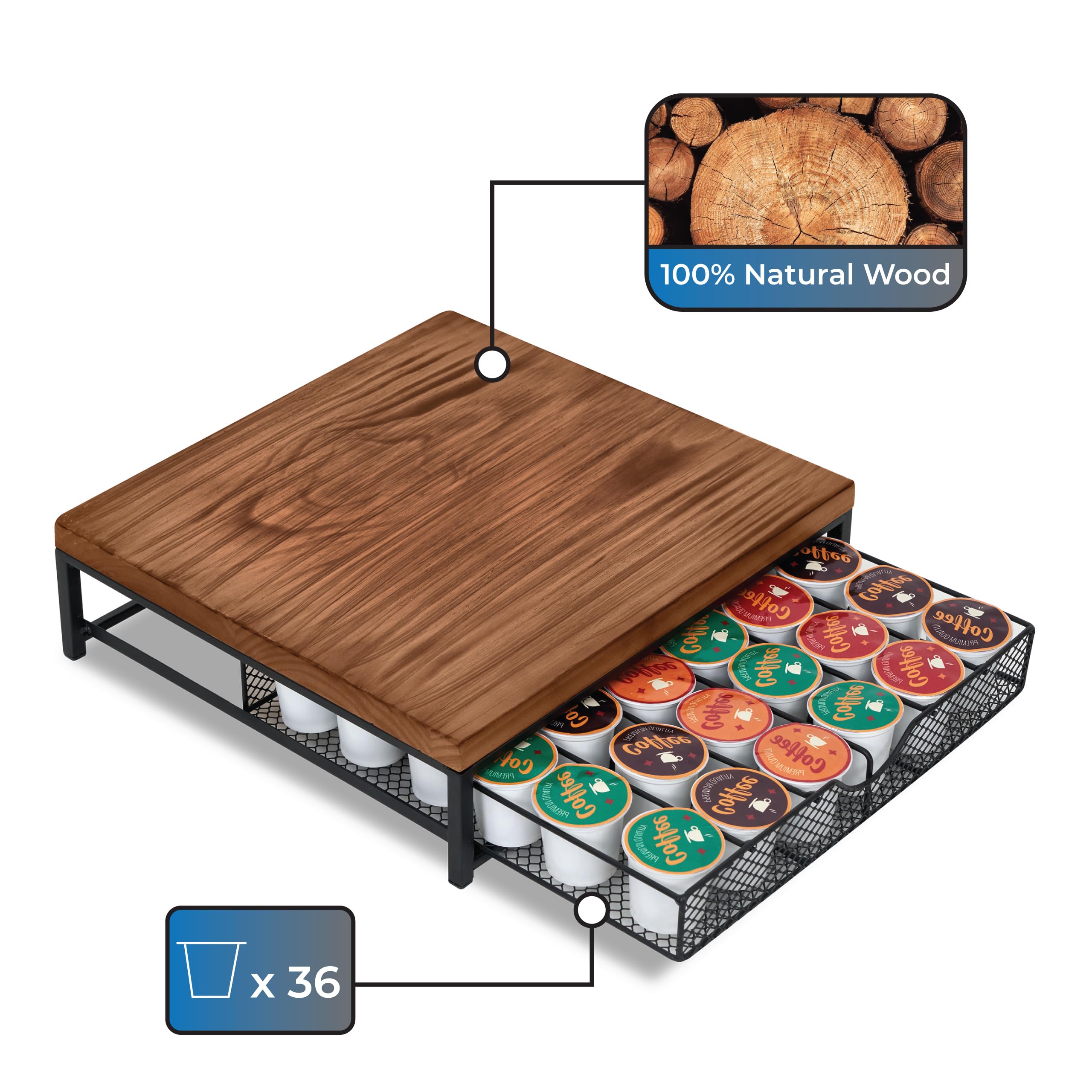 K Cup Coffee Pod Drawer Holder Organizer - 36 Capacity No Assembly Required - Perfect for Home, Office, Kitchen & Cafe Counter (Black) | Space-Saving Coffee Capsule Storage Solution