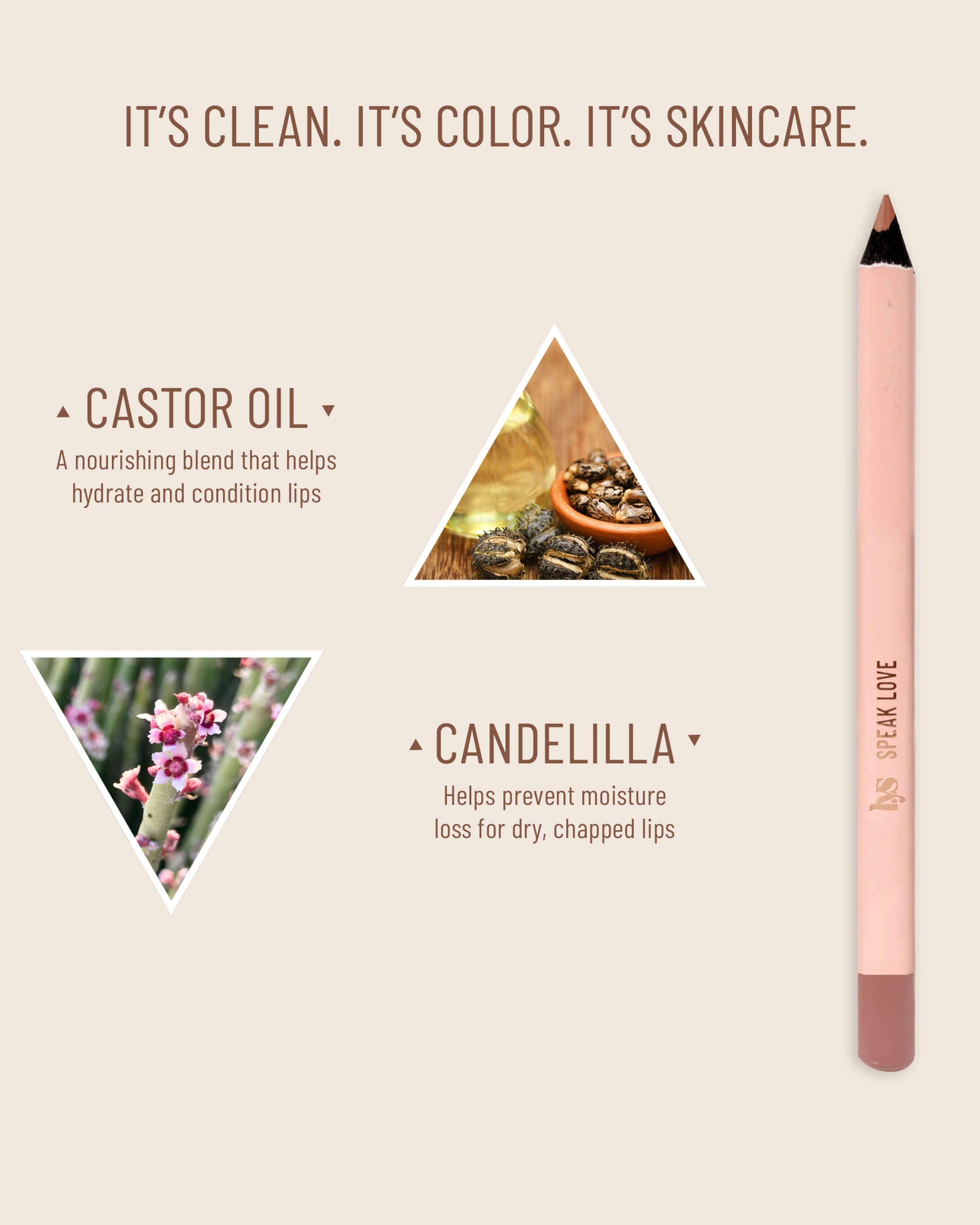 Speak Love Lip Pencil - Long Lasting Matte Lip Liner for Precise Definition | Perfect for Everyday Wear, Date Night & Special Occasions