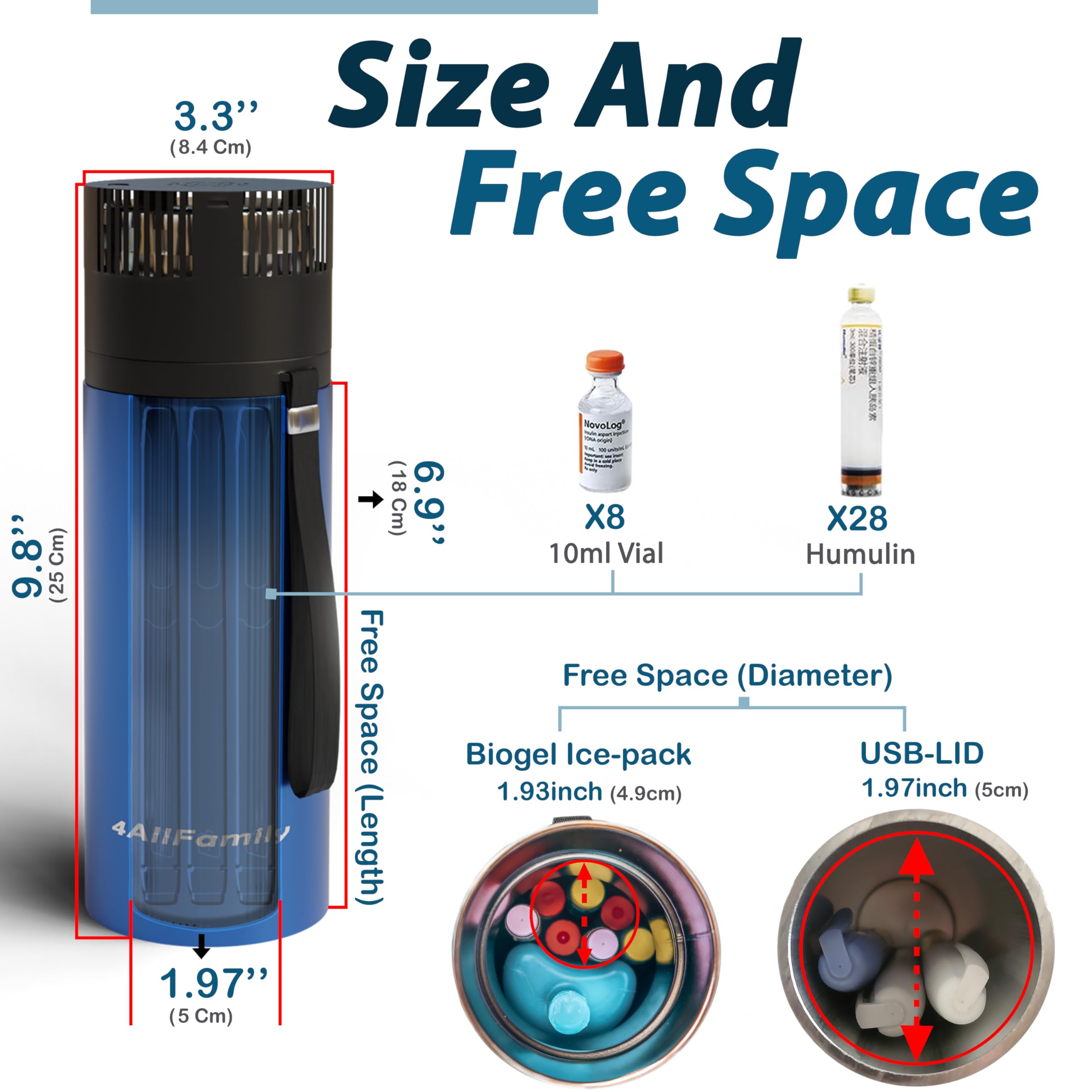 4ALLFAMILY Voyager Auto Shut Off Cooler Travel Case - TSA Approved Medical Cooler for Insulin Pens & EpiPens (1-7 Pens) - Portable Diabetic Cooler with Biogel & USB Charger - Perfect for Travel, Camping & Daily Medication Storage (Blue)