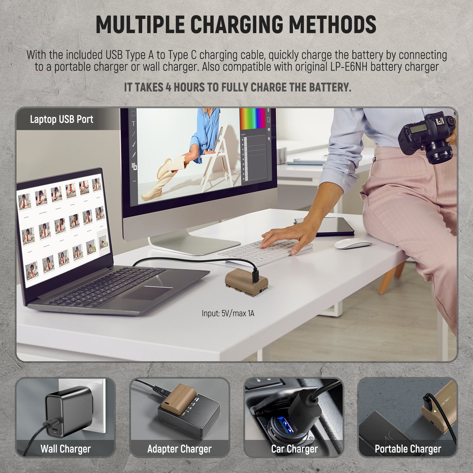 NEEWER LP-E6NH R6 II Rechargeable Battery for Canon Cameras - Compatible with EOS R5, R6, 5D, 7D, 80D - Perfect for Travel, Wedding & Outdoor Photography