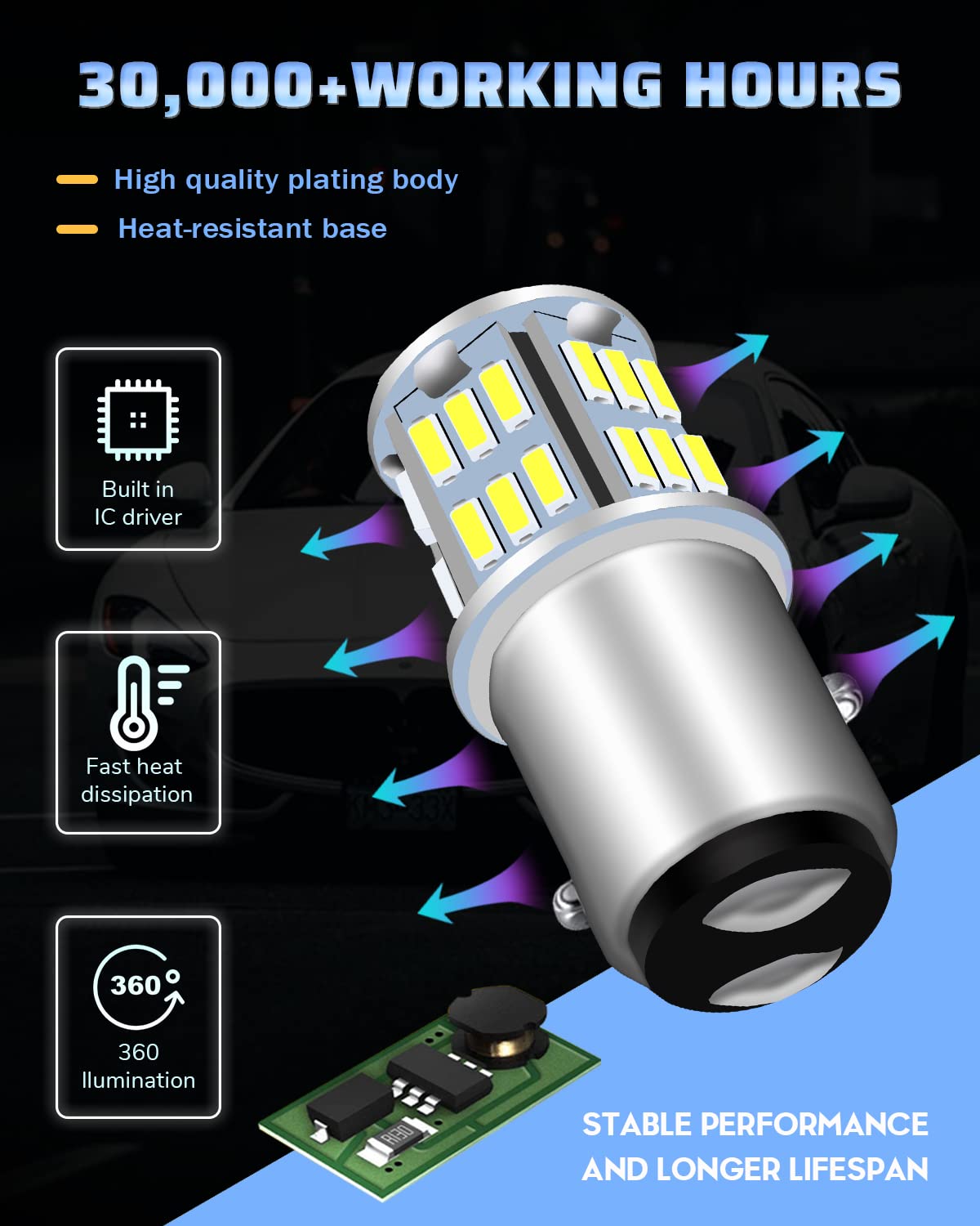 UNXMRFF 1157 2057 BAY15D LED Bulbs - Super Bright White Car Light Bulbs (4014 39-SMD 7528 2357) - Pack of 2 | Replacement for Reverse Lights, Tail Brake Lights, Camper Trailer Lights | Perfect for Night Driving, Parking, and Enhanced Vehicle Safety