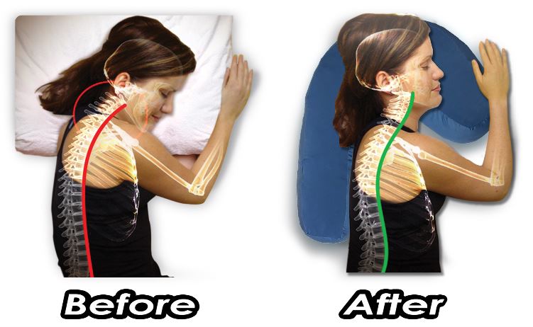 Side Sleeper Pro Memory Foam Pillow - Orthopedic Support for Neck & Shoulder Pain Relief - Perfect for Back & Stomach Sleepers, Travel & Home Use