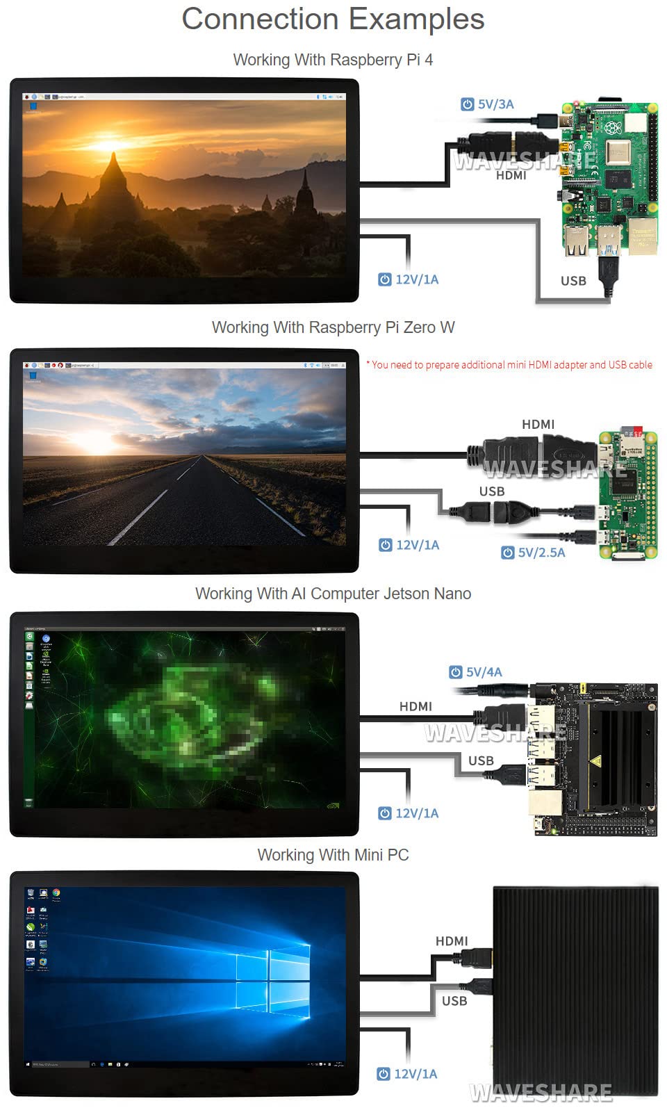 11.6inch HDMI LCD Touchscreen Monitor with Case - 1920×1080 IPS Display, Tempered Glass Cover - Compatible with Raspberry Pi, Jetson Nano, BeagleBone Black - Perfect for DIY Projects, Computer Monitor & Embedded Systems