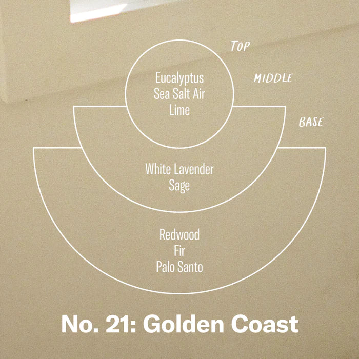 7.2 oz Golden Coast Scented Soy Candle - Handmade Natural Wax Candle for Home, Relaxation, Meditation & Romantic Ambiance