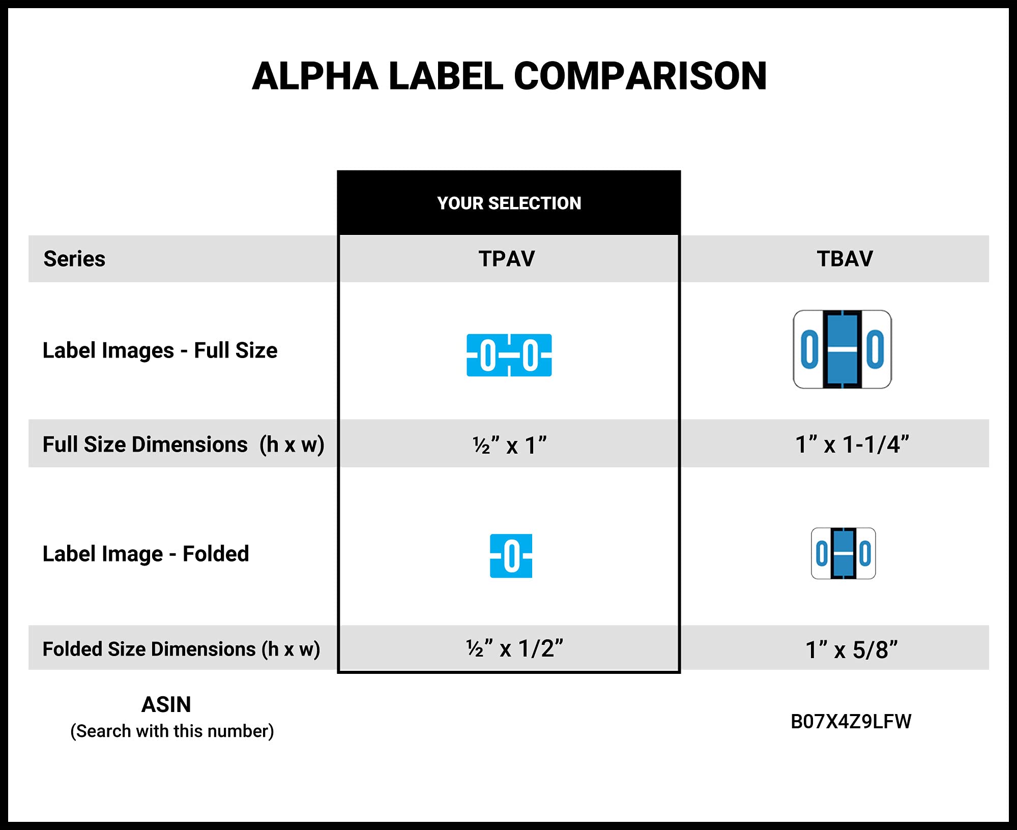 Doctor Stuff File Folder Labels - Alphabet O, TBAV Series Compatible, 1/2