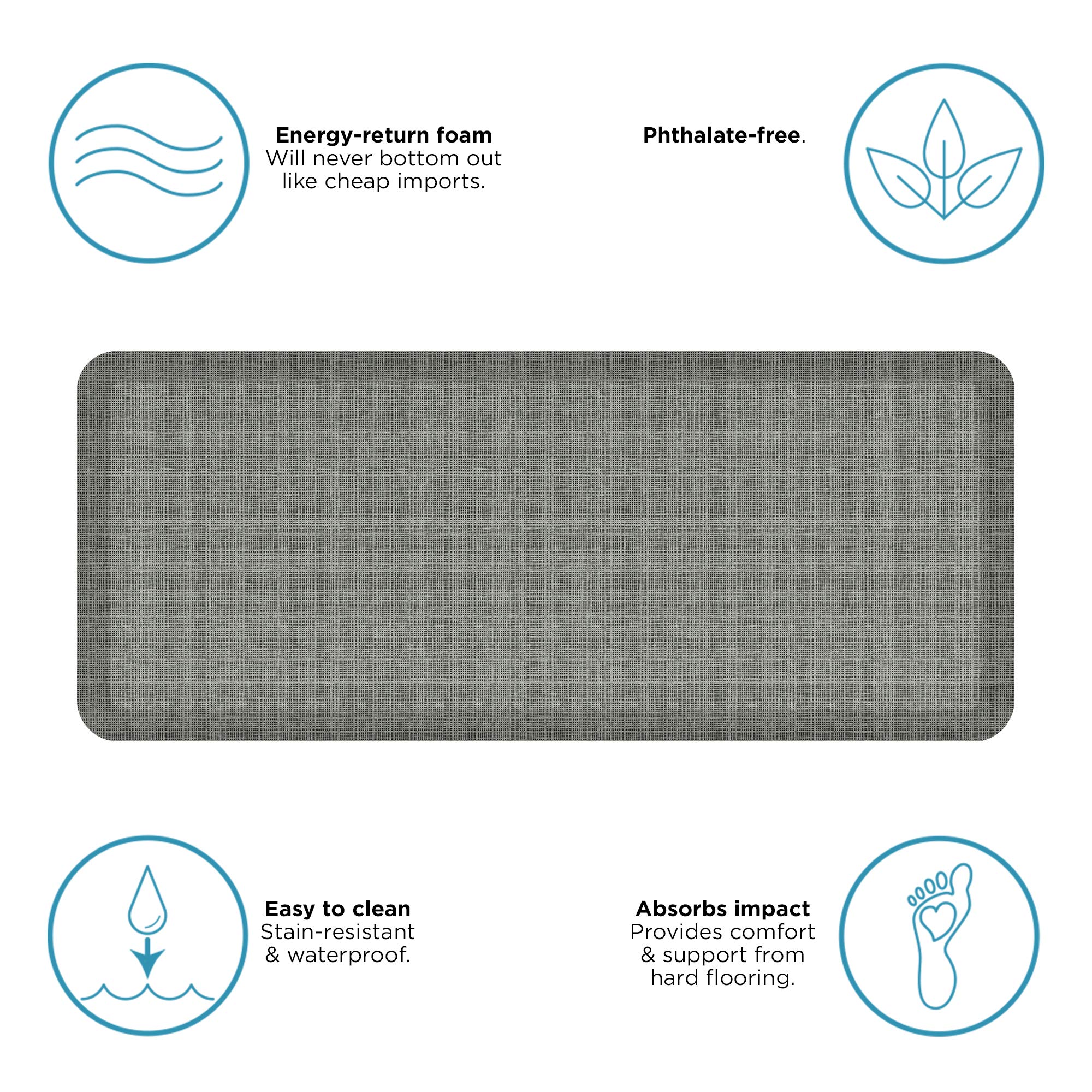 GelPro Ergo-Foam Anti-Fatigue Kitchen Mat - 20