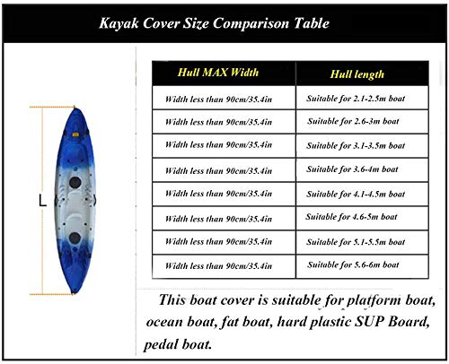 **Universal Camouflage Kayak Cover - Waterproof, UV-Resistant, Dustproof Storage Shield for Fishing Boats, Kayaks & Canoes (8 Sizes, 4.65 oz) - Outdoor Gear for Kayaking, Fishing, Camping & RV Travel - Protect Marine Equipment from Sun, Rain & Dust**