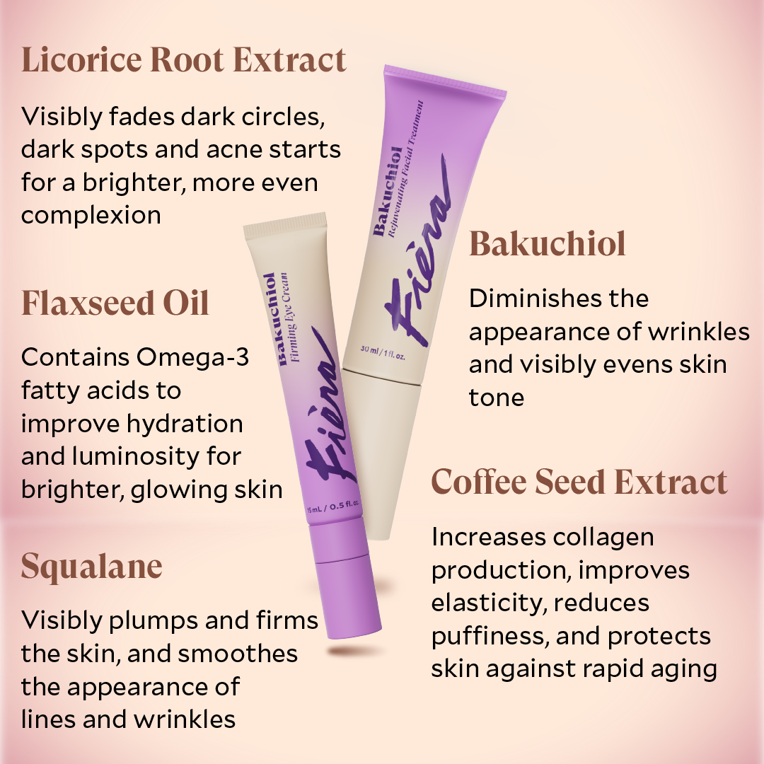 Fiera Bakuchiol Skincare Set - Natural Anti-Aging Face Serum & Moisturizer for Women - Vegan, Cruelty-Free Skincare Routine for Fine Lines & Wrinkles - Perfect for Daily Use & Nighttime Skincare Regimen