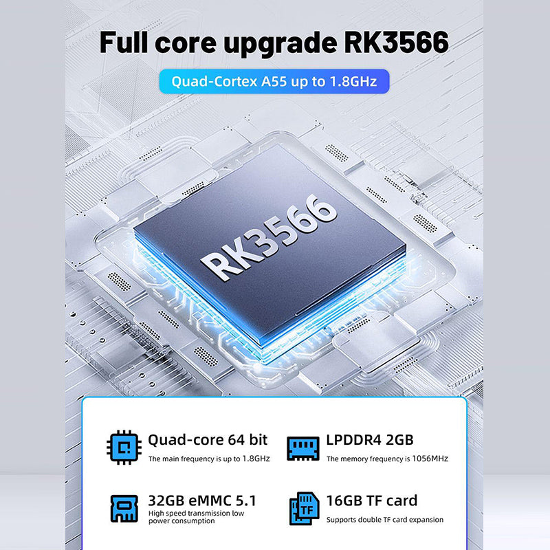 ANBERNIC RG353VS Handheld Retro Gaming Console - 3.5 Inch IPS Screen, Dual OS Support, 64GB Built-in - Perfect for Travel, Commuting & Classic Game Nostalgia