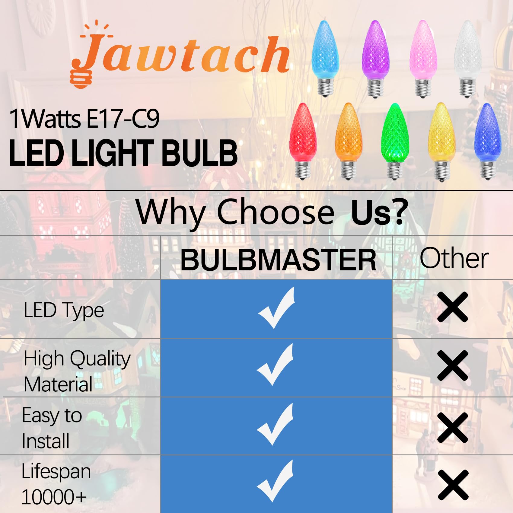 C9 LED Christmas Light Bulbs - 5 Pack Warm White E17 Candelabra Base LED Bulbs (1W) for Outdoor String Lights & Holiday Decorations - Perfect for Christmas Trees, Porch, Yard and Party Decor