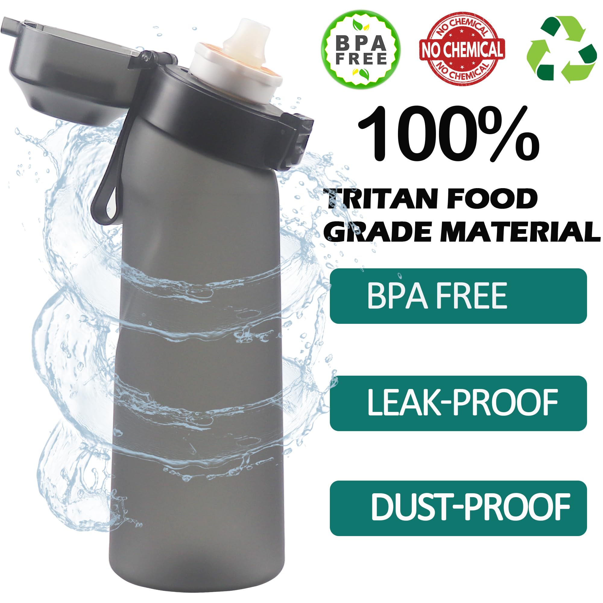 14-Flavor Scented Water Bottle - 650ml BPA-Free Tritan with Straw for Sports & Travel