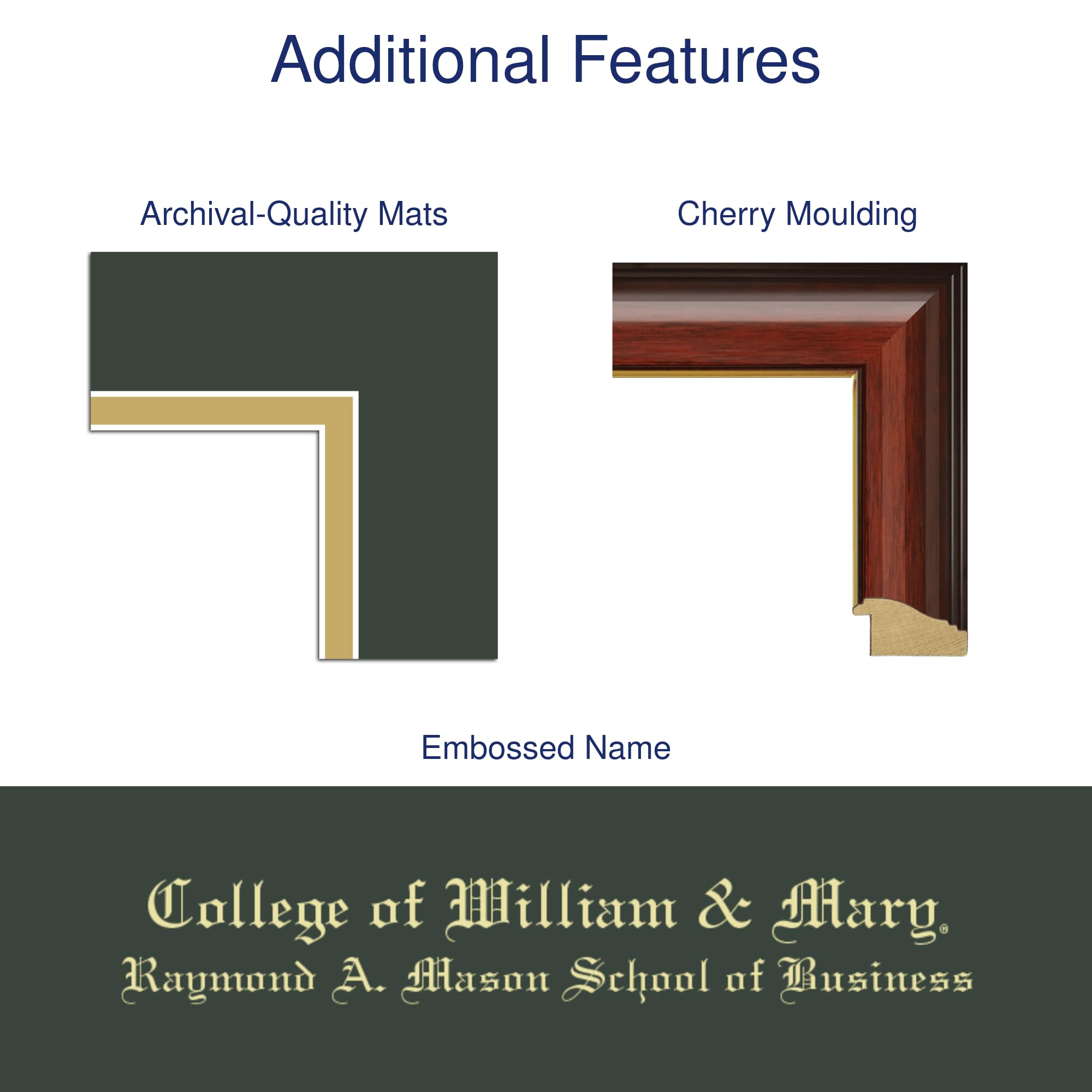 William & Mary Raymond A. Mason School of Business Diploma Frame 13