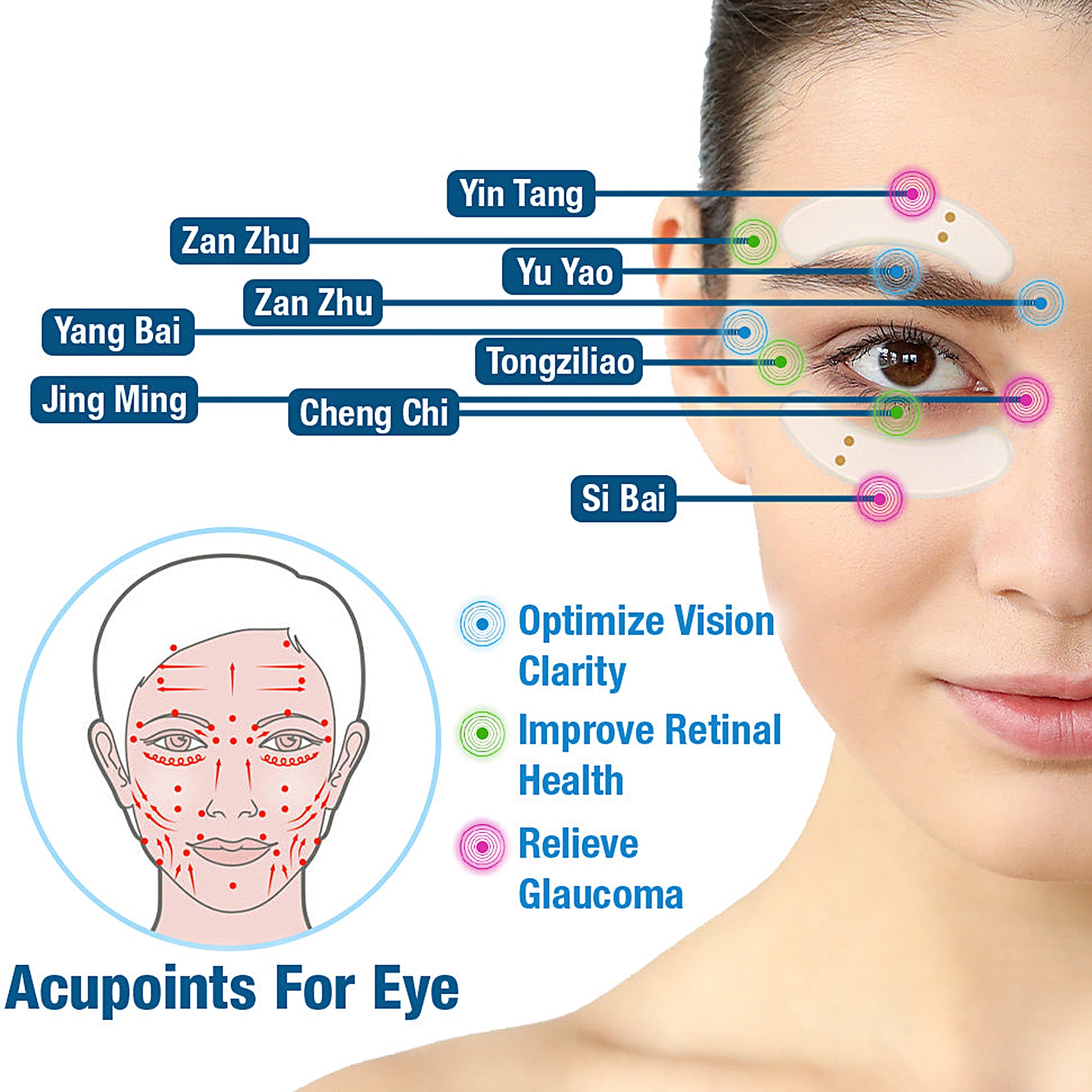 IGIA Micro Eye Toner for Puffiness, Dark Circles & Wrinkles - Under Eye Treatment for Bags & Fine Lines - Perfect for Morning Routine & Night Skincare Care