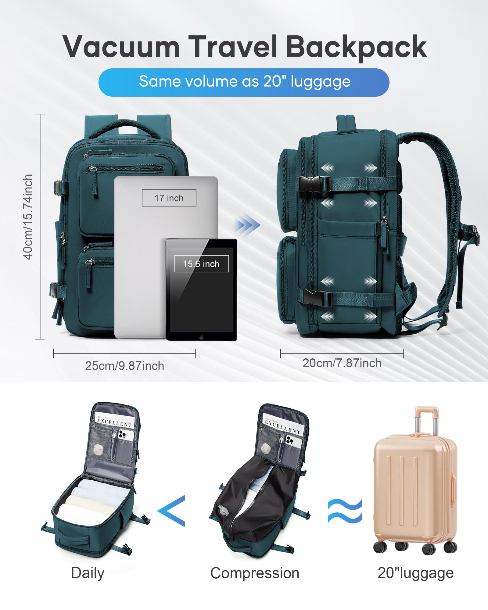 Vacuum Seal Travel Backpack with Pump - Compression Carry On Bag for Men & Women - TSA Approved Airline Backpack - Perfect for Hiking, Work, Weekender & Day Trips - Peacock Blue