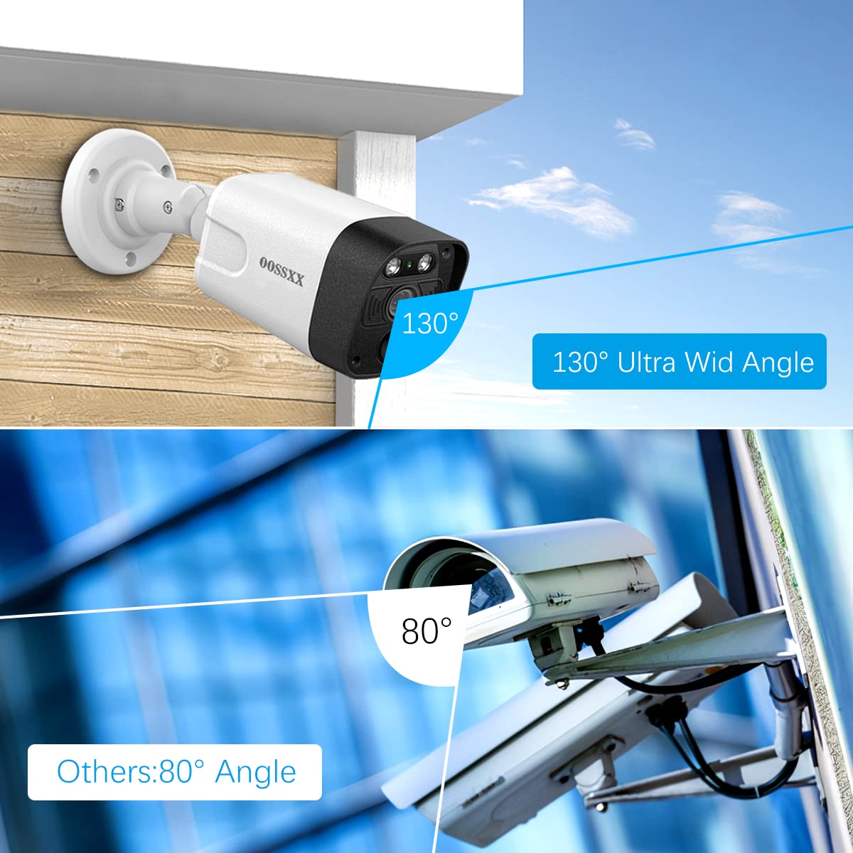4K PIR POE Security Camera - 8MP Outdoor/Indoor Waterproof Wired Surveillance Camera with Night Vision & POE Extender Kit | Home & Business Security Monitoring System for Driveway, Garage & Property Protection