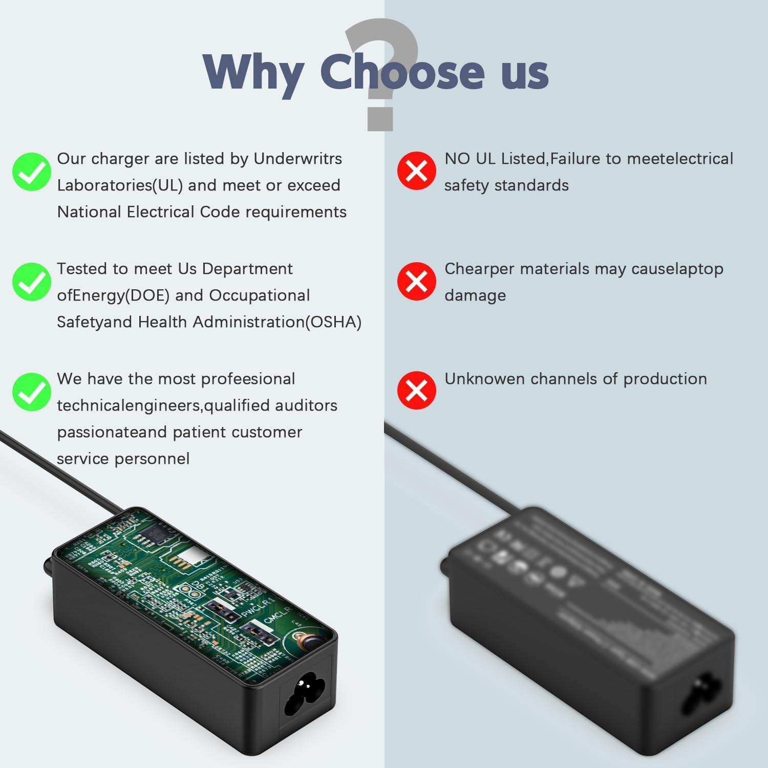 65W USB C Laptop Charger for Lenovo Chromebook & ThinkPad - Compatible with C330, S330, 100e, 300e, Yoga C930/C940, IdeaPad 730s, X1 Carbon, T480/T480s/T570/T580 - Fast Charging AC Power Adapter for Home, Office & Travel