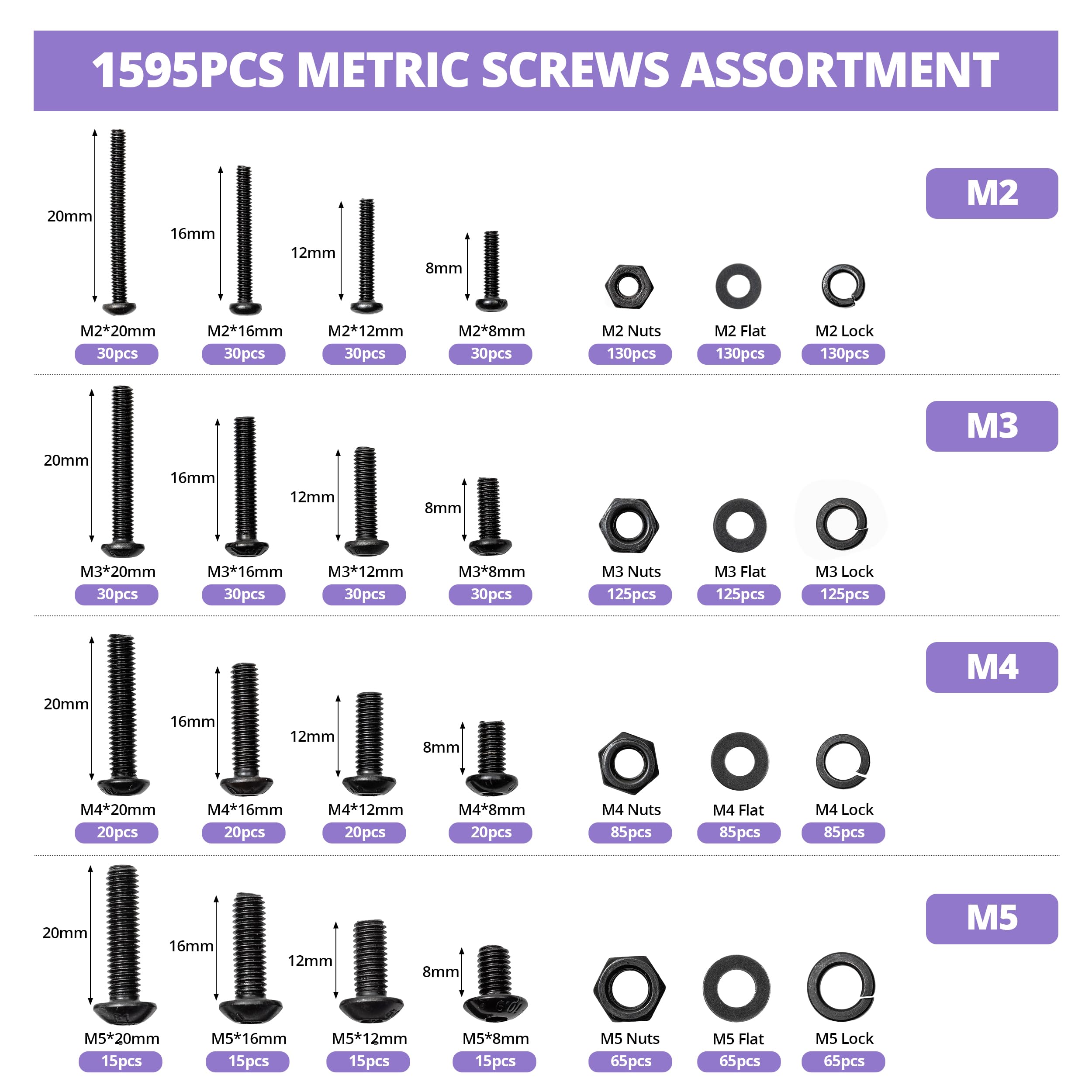 10.9 Grade Alloy Steel Screw Kit (1595 PCS) - M2 M3 M4 M5 Nuts & Bolts for DIY & Repair