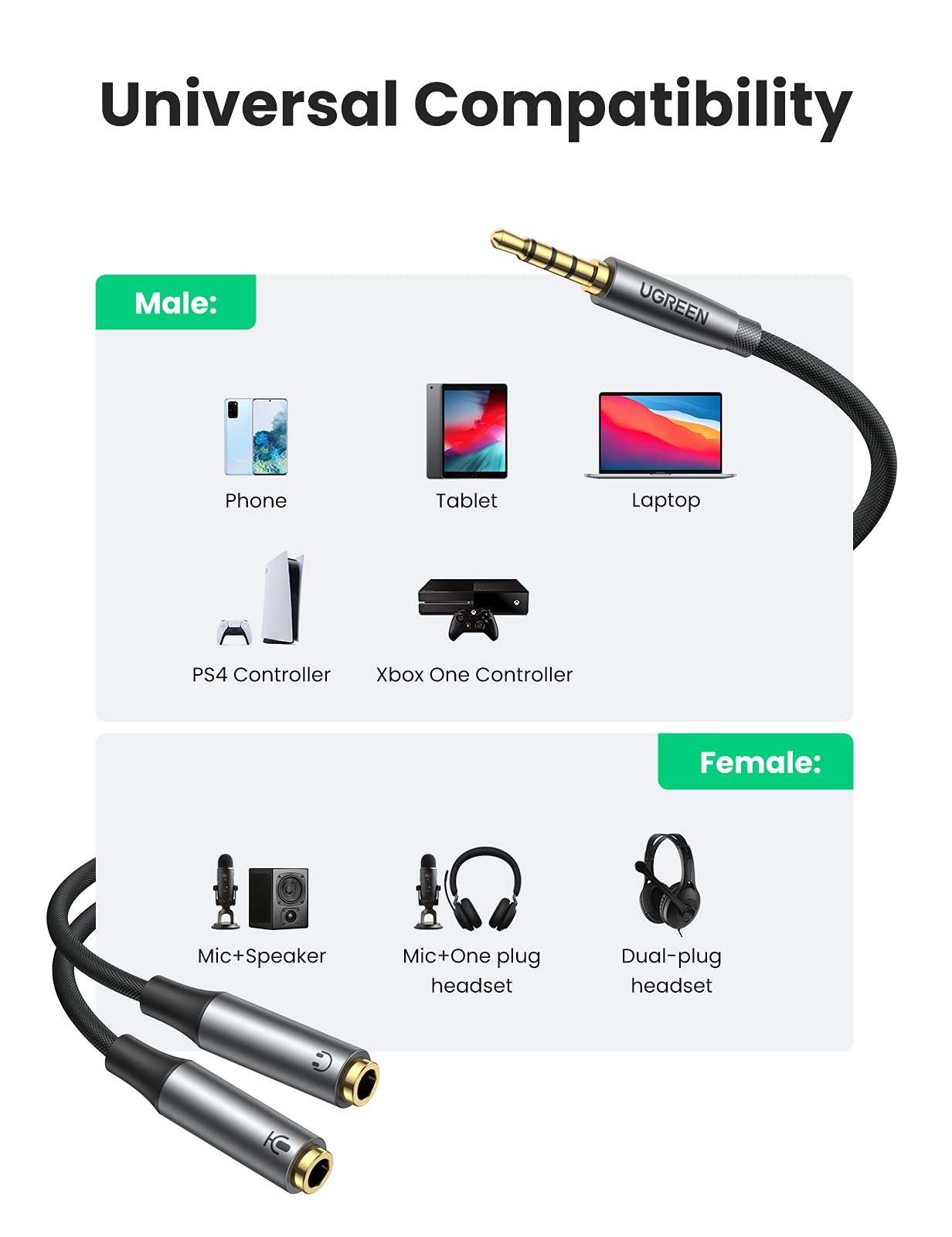 UGREEN 3.5mm TRRS Headphone Splitter - 2 Female to 1 Male Audio Mic Y Adapter with Braided Cable | Compatible with PS5, PS4, Xbox One Controller, Smartphones, Gaming Headsets & Speakers | Perfect for Multiplayer Gaming, Music Sharing & Conference Calls
